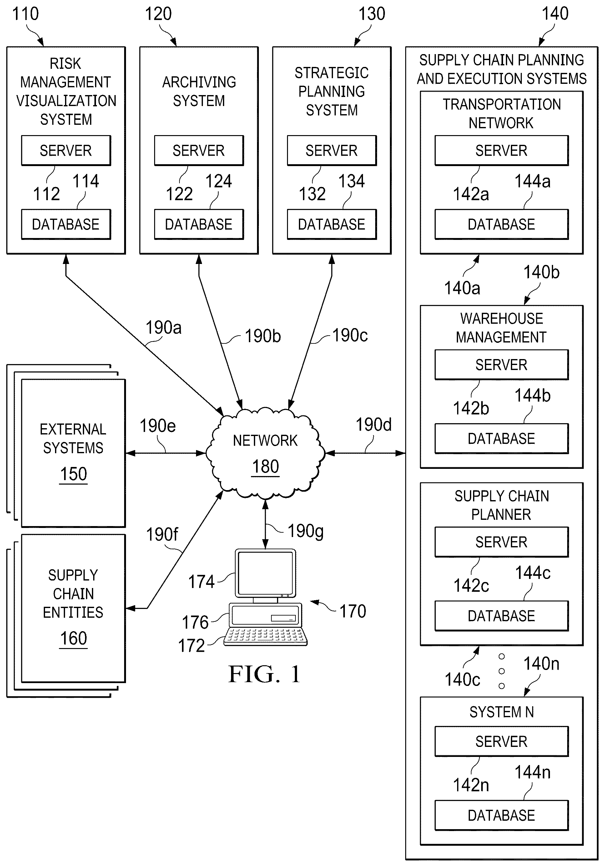 Patent US12591832 Figure 1 – System and method of cognitive risk management