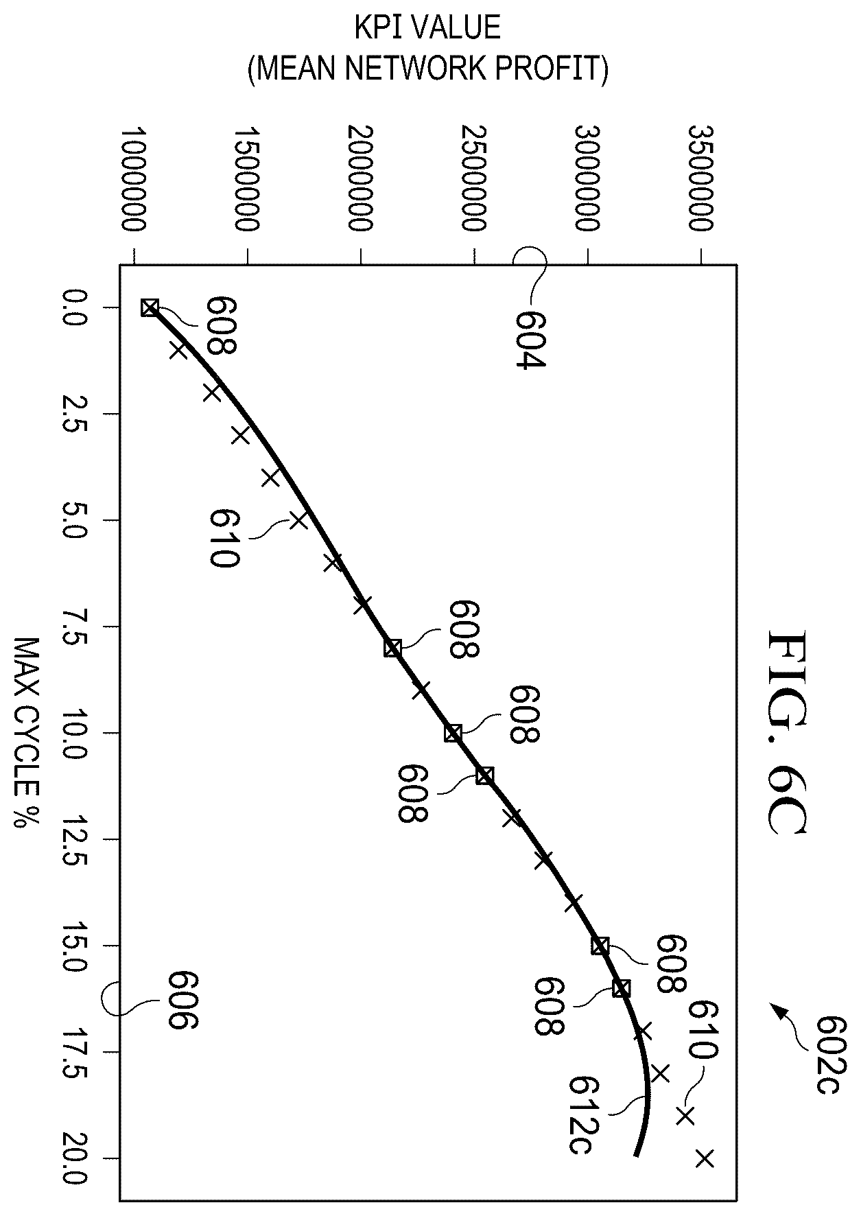 Patent US12591832 Figure 7 – System and method of cognitive risk management