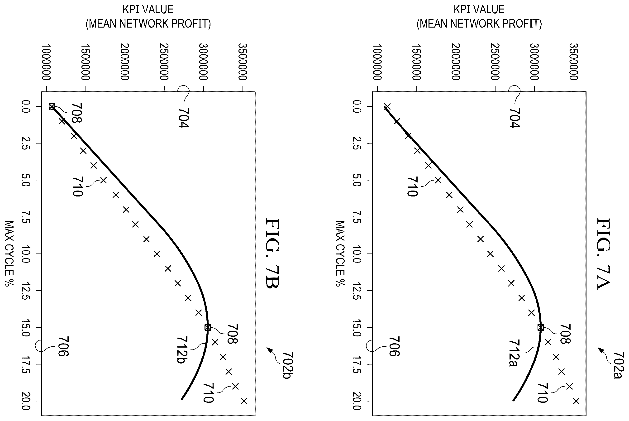 Patent US12591832 Figure 8 – System and method of cognitive risk management