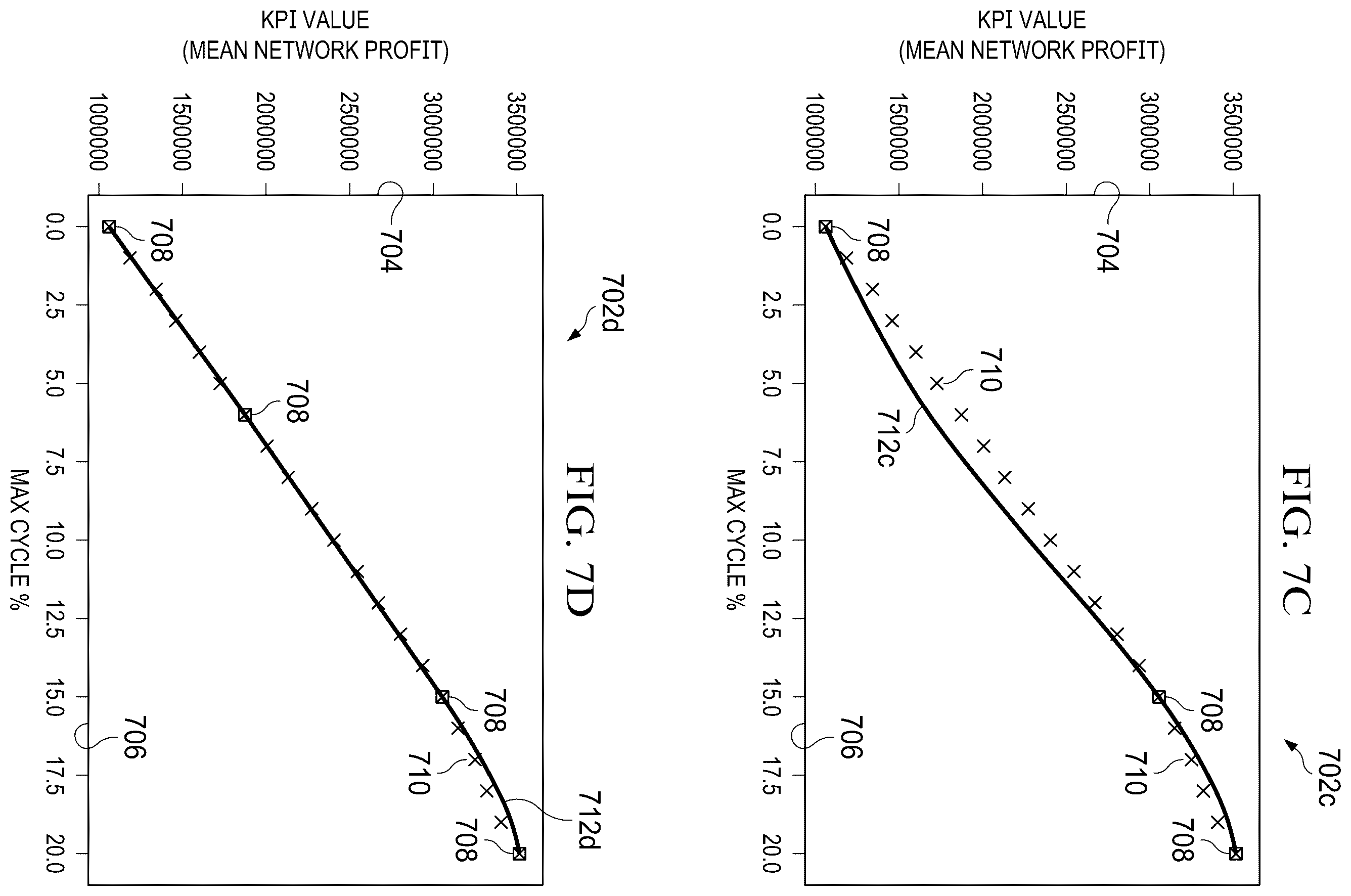 Patent US12591832 Figure 9 – System and method of cognitive risk management