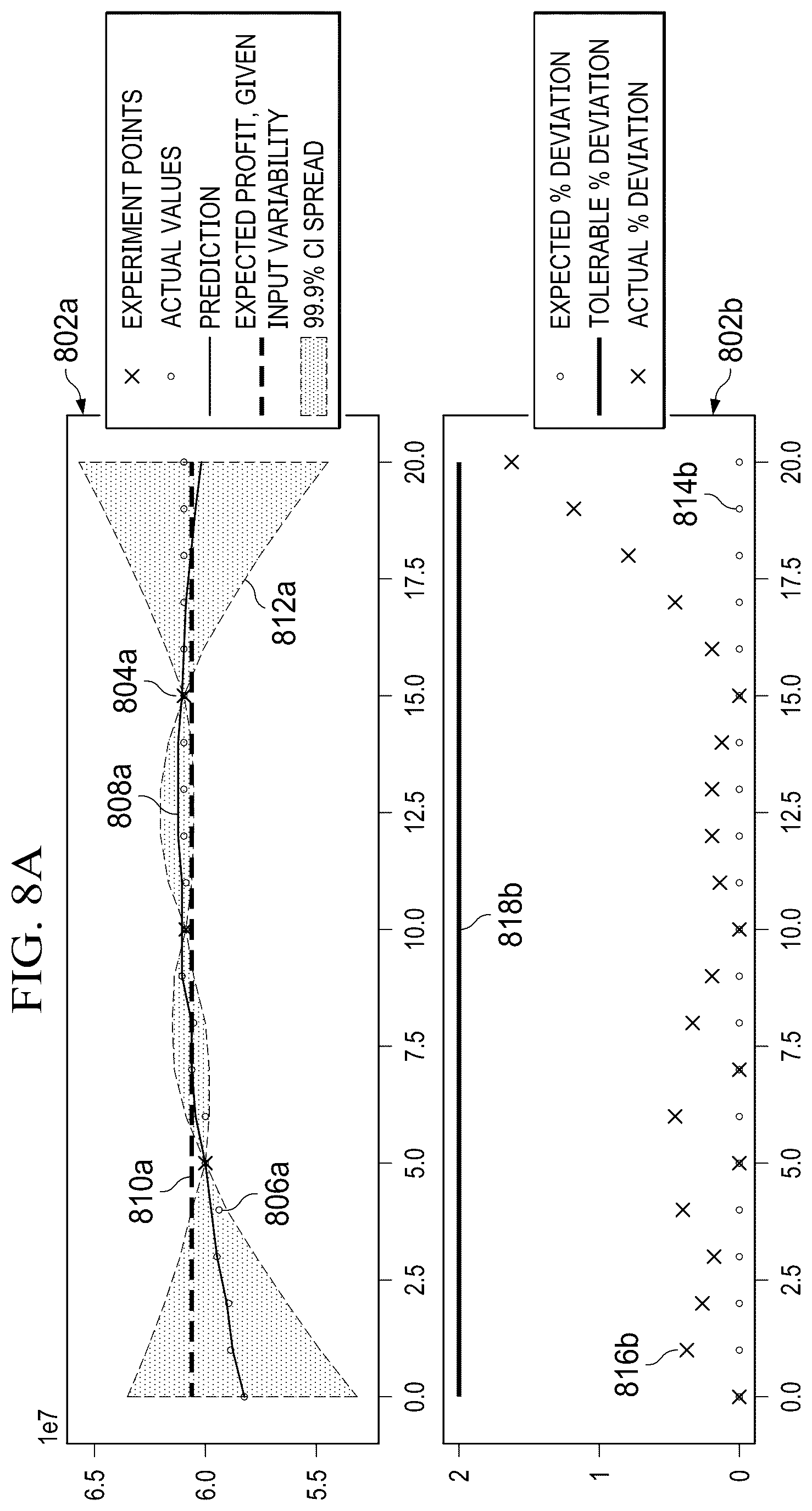 Patent US12591832 Figure 10 – System and method of cognitive risk management