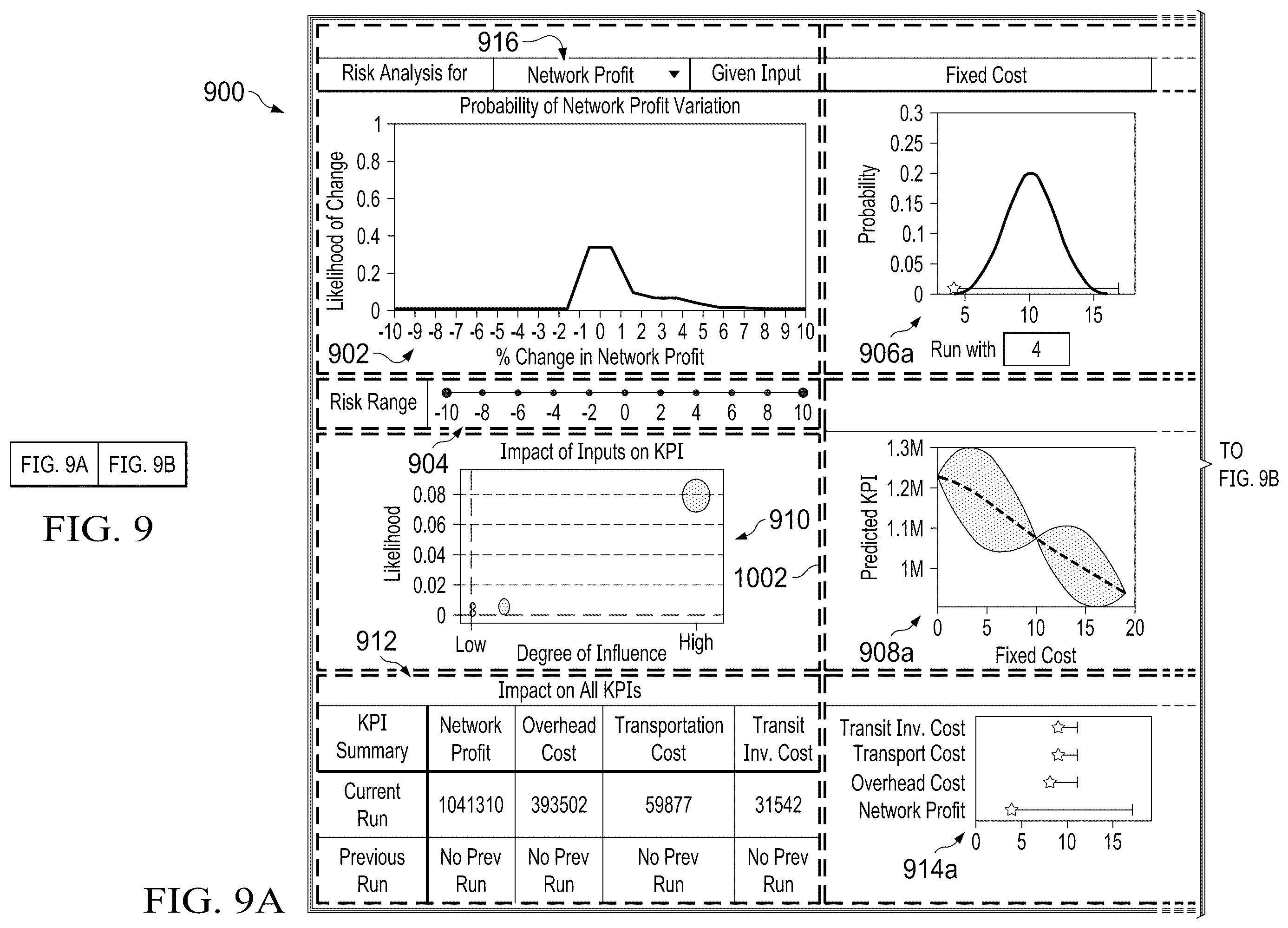 Patent US12591832 Figure 12 – System and method of cognitive risk management
