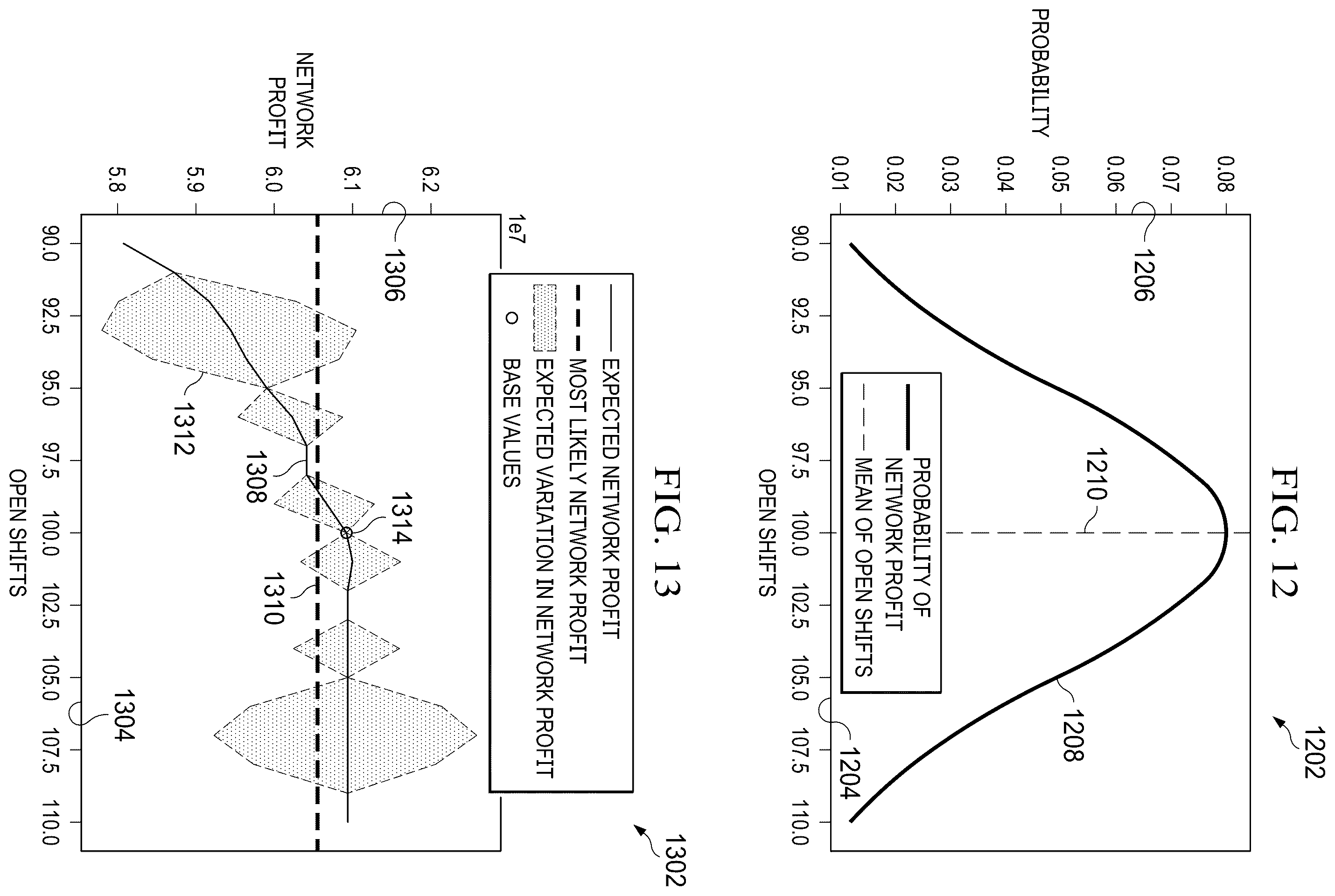 Patent US12591832 Figure 16 – System and method of cognitive risk management