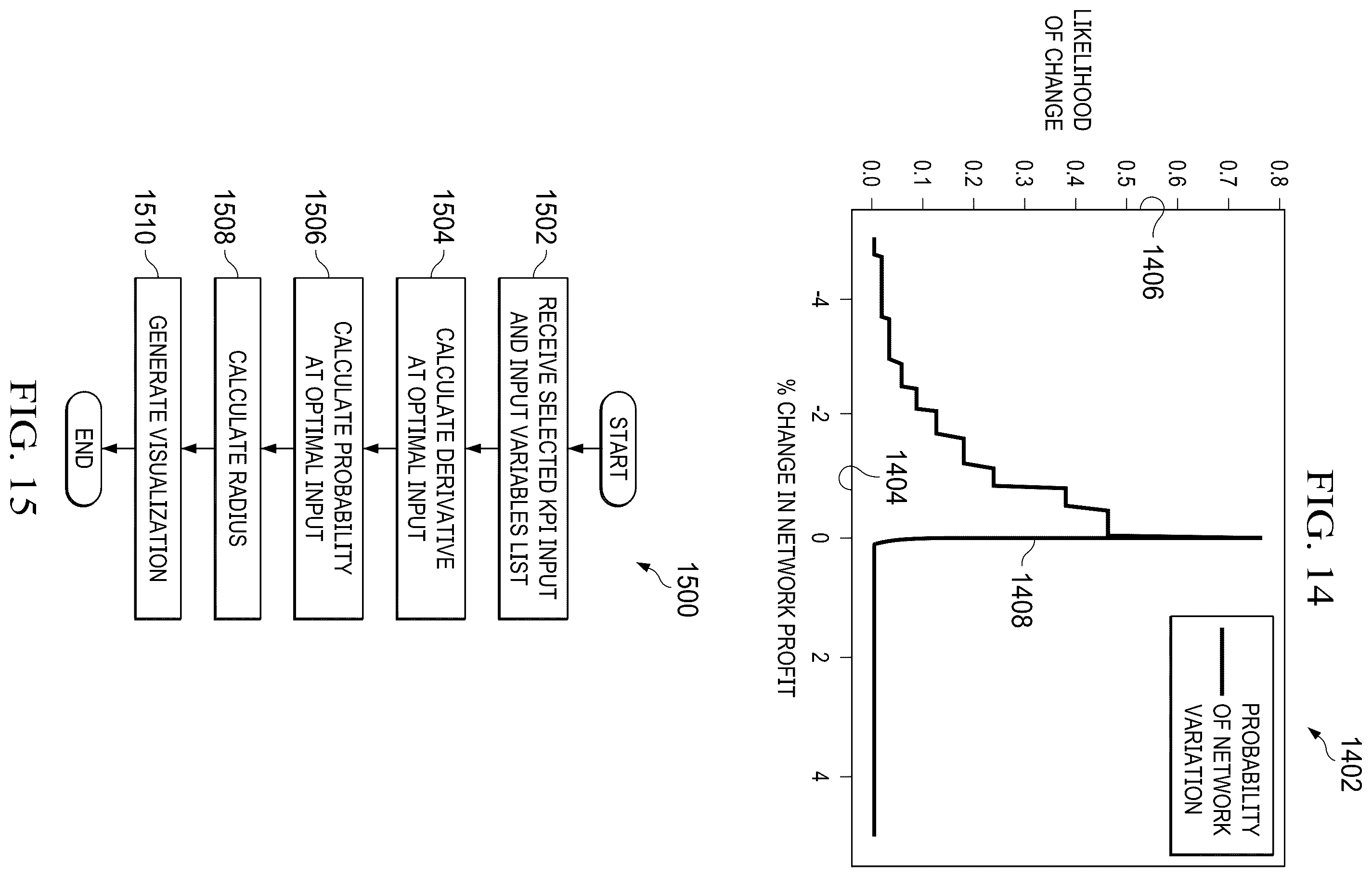 Patent US12591832 Figure 17 – System and method of cognitive risk management