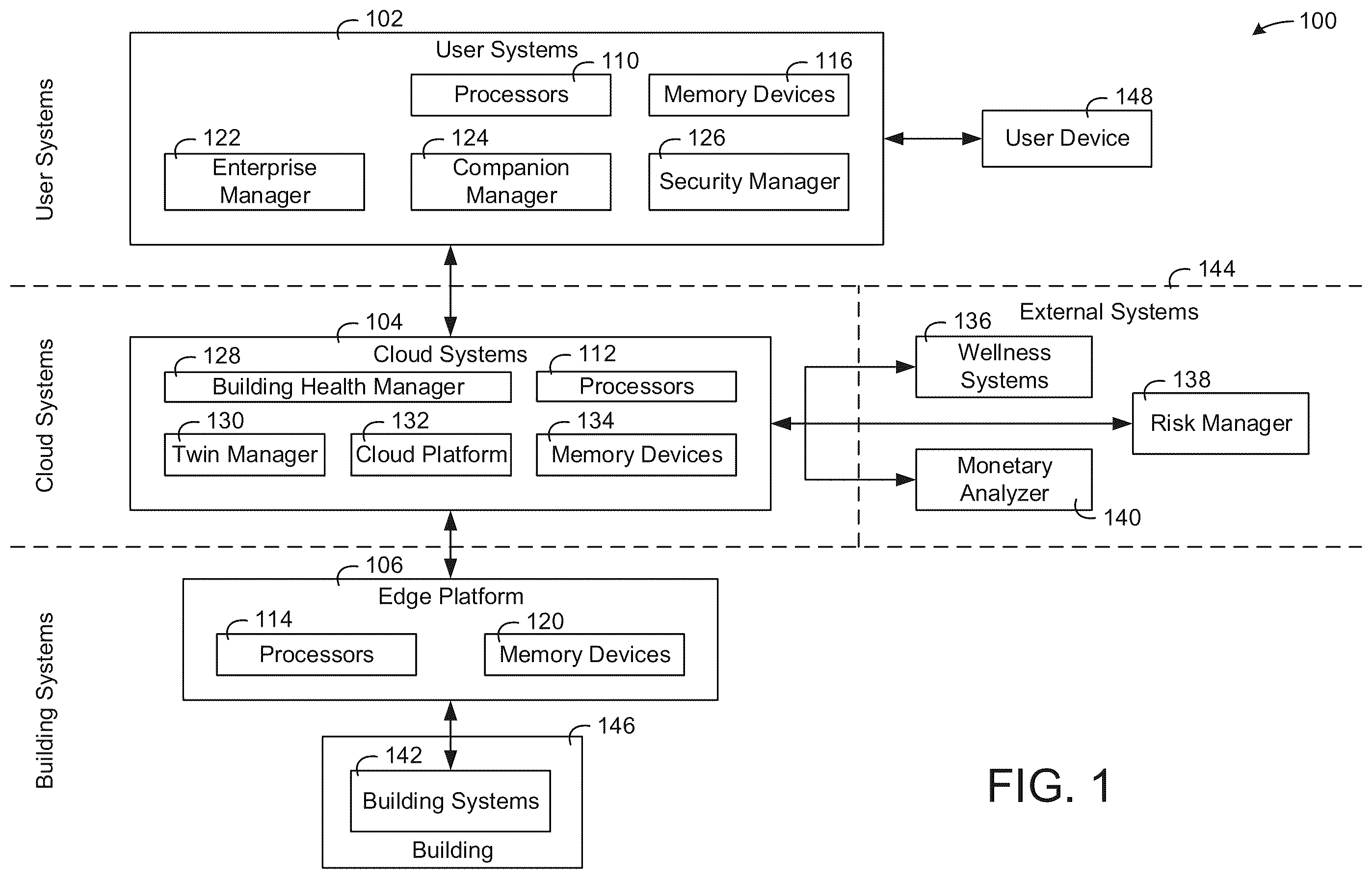 Patent US12591835 Figure 1 – Building system with building health recommendations