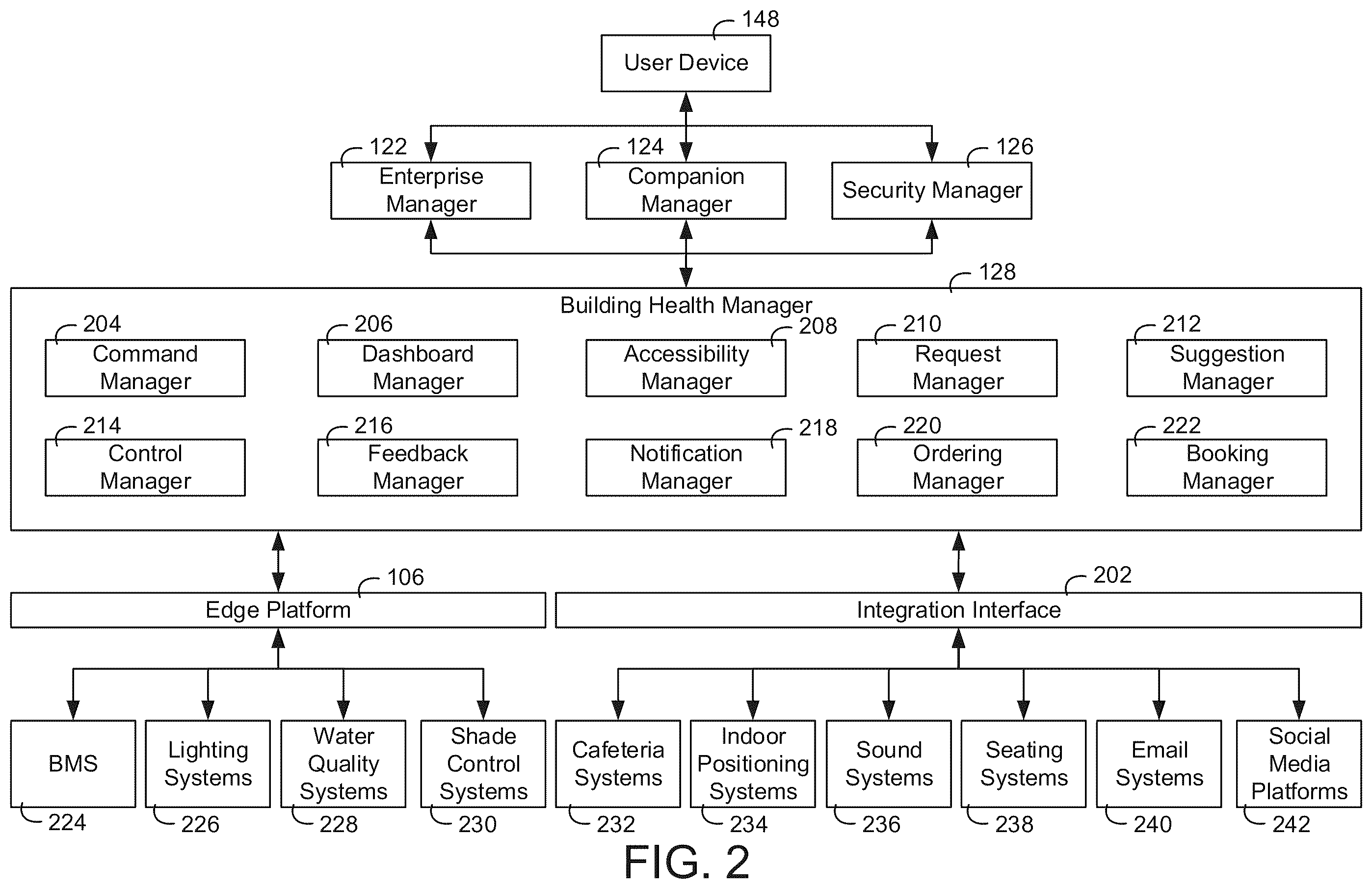 Patent US12591835 Figure 2 – Building system with building health recommendations