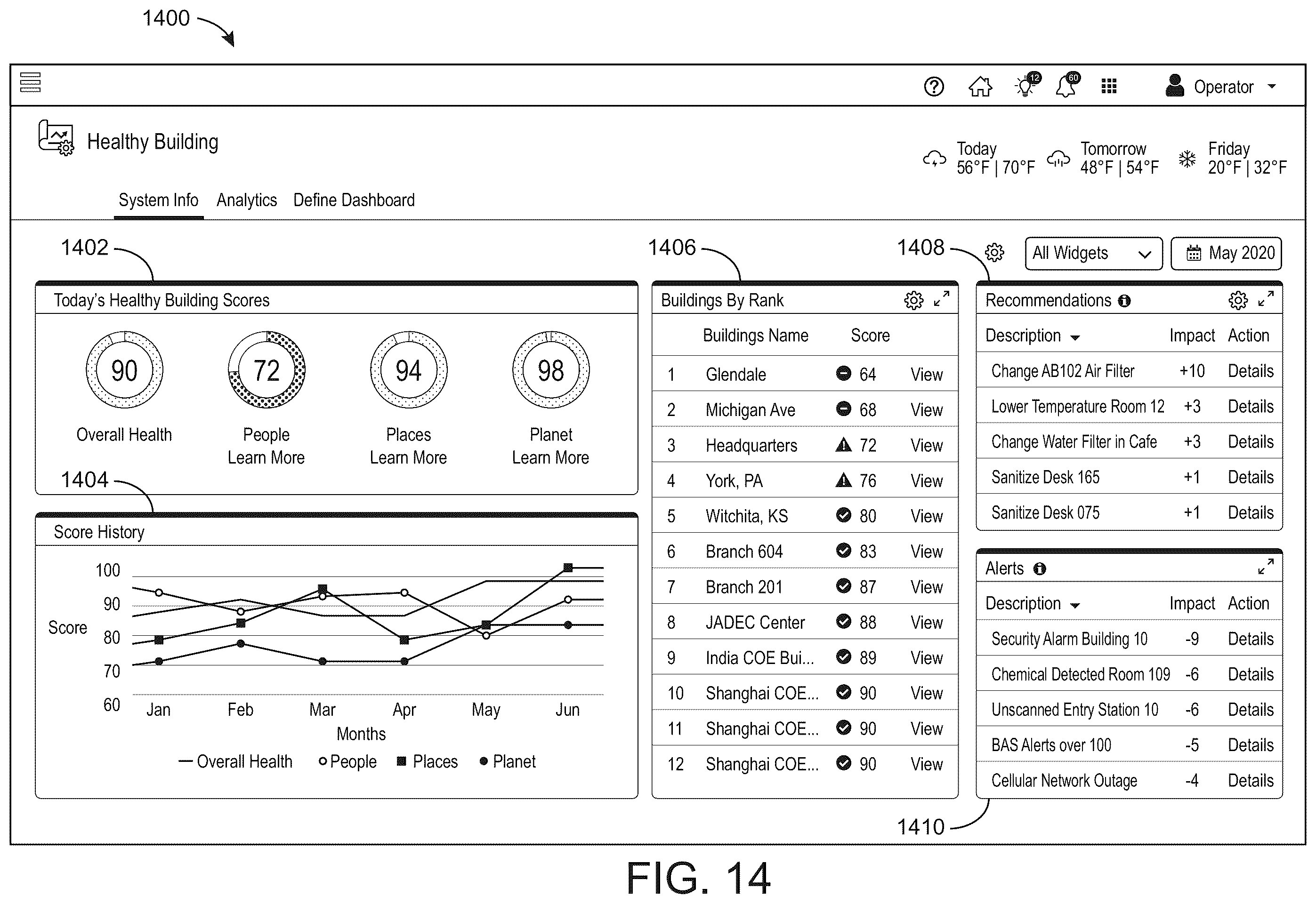 Patent US12591835 Figure 17 – Building system with building health recommendations