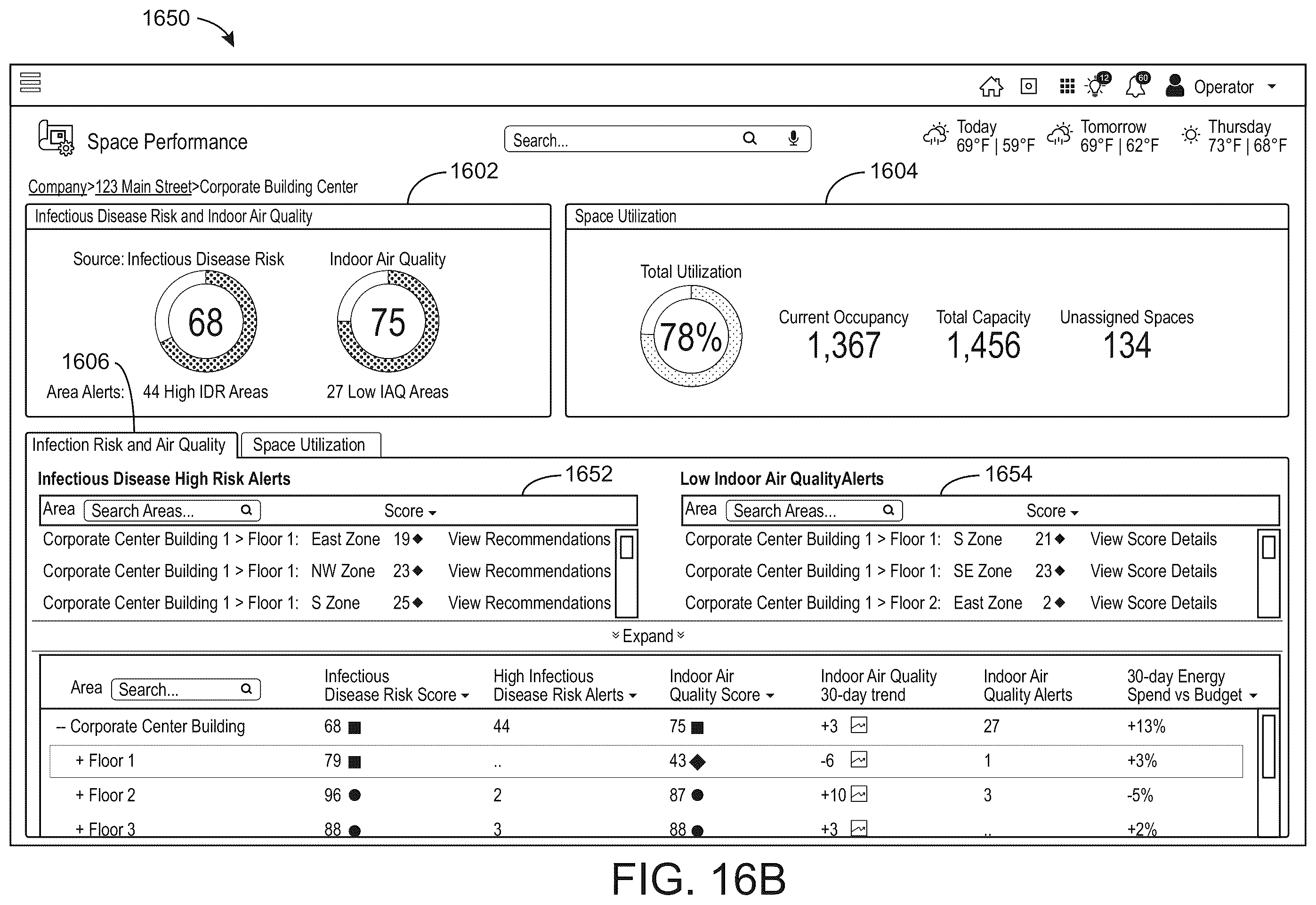 Patent US12591835 Figure 20 – Building system with building health recommendations