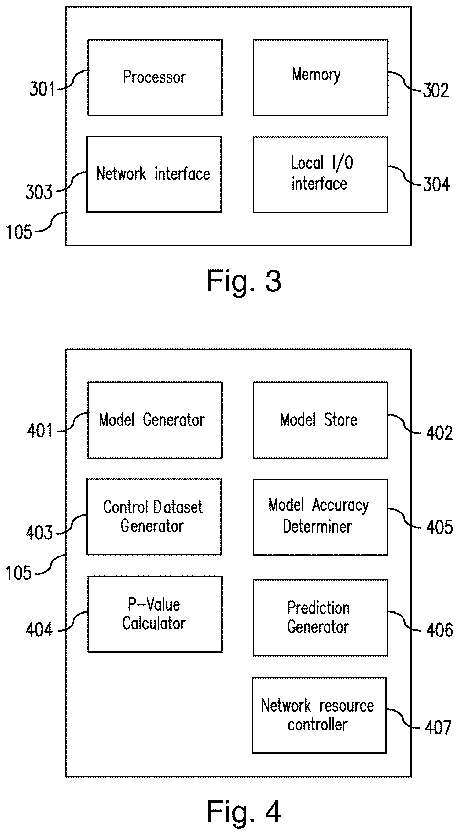 Patent US12591836 Figure 4 – Computer-implemented method and system for testing a model