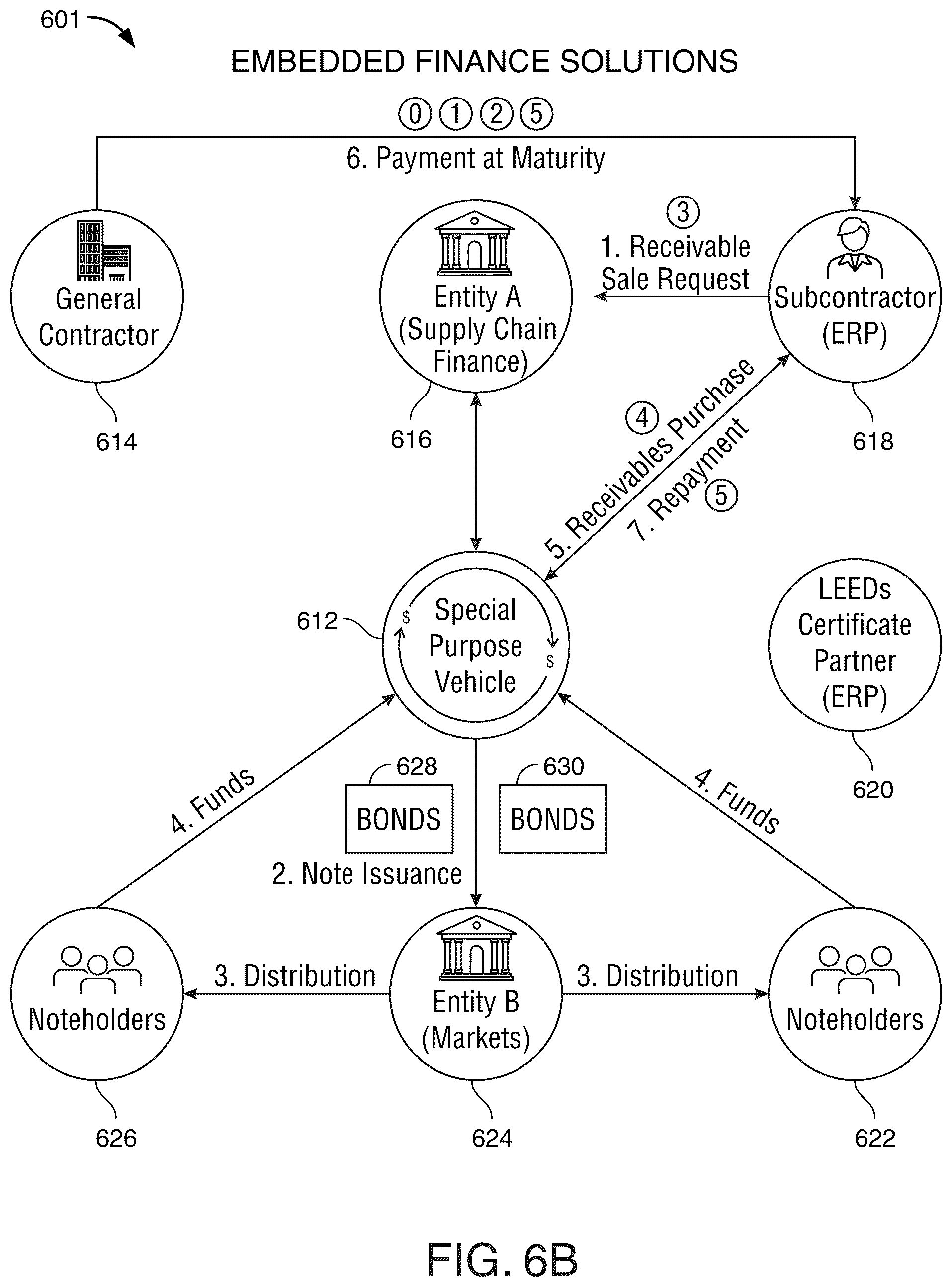 Patent US12591837 Figure 8 – Digital platform supply chain solutions system