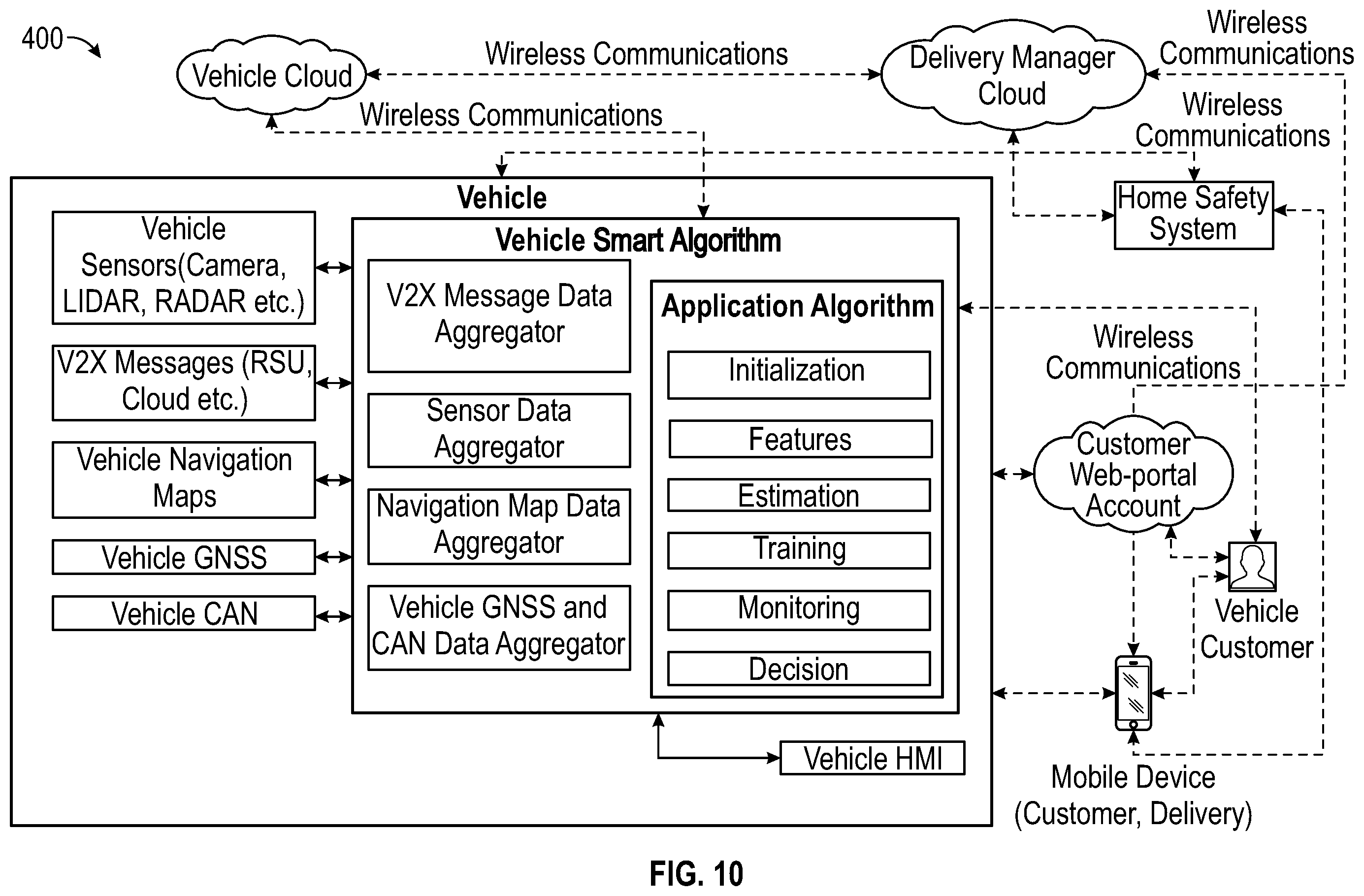 Patent US12591838 Figure 6 – Systems and methods for aiding in the delivery of packages using vehicle sensors