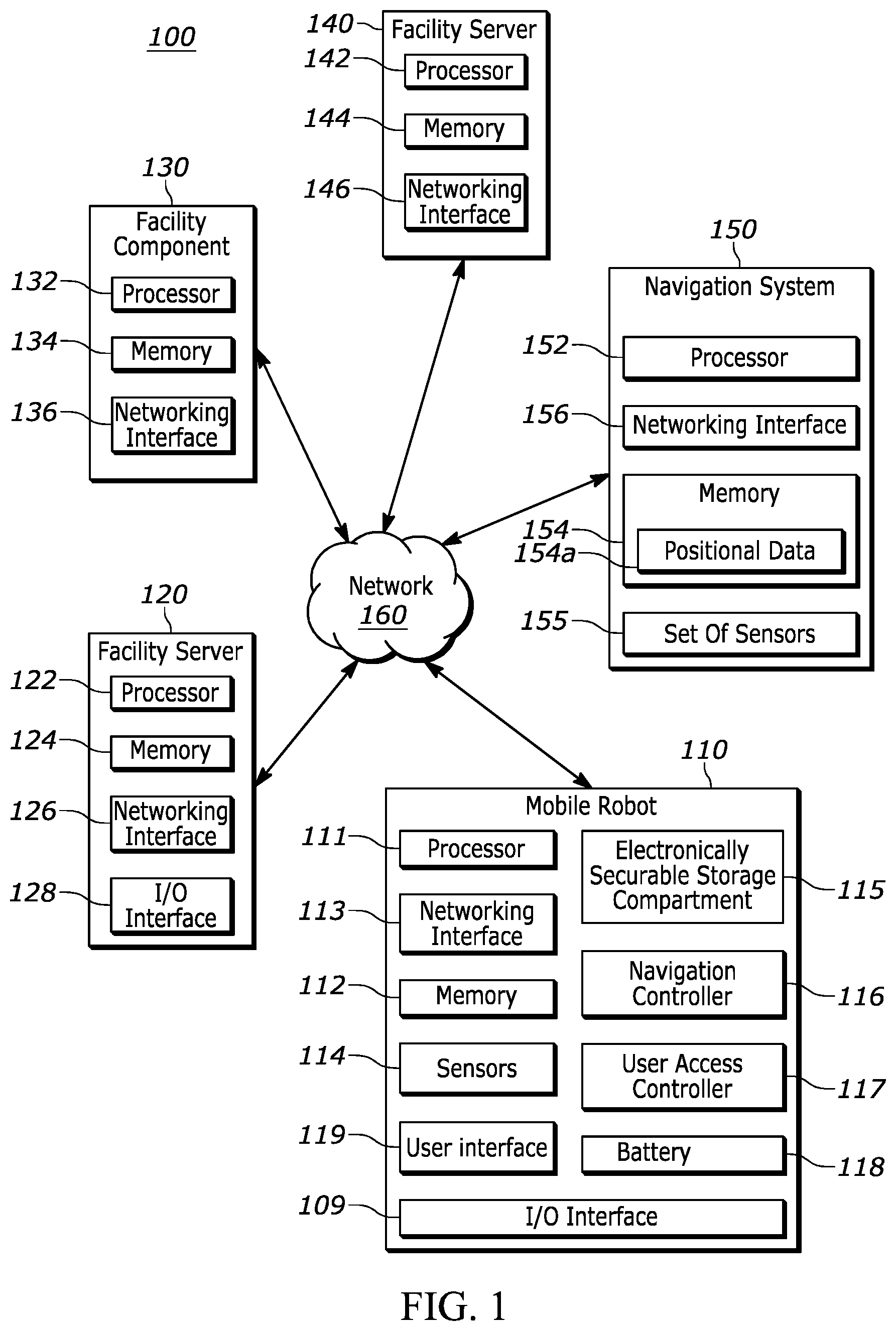 Patent US12591839 Figure 1 – Robotic handling system for high priority items