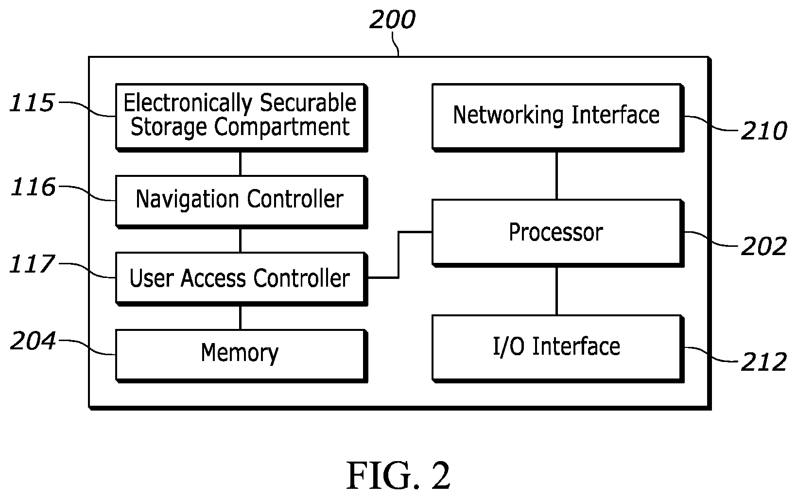 Patent US12591839 Figure 2 – Robotic handling system for high priority items