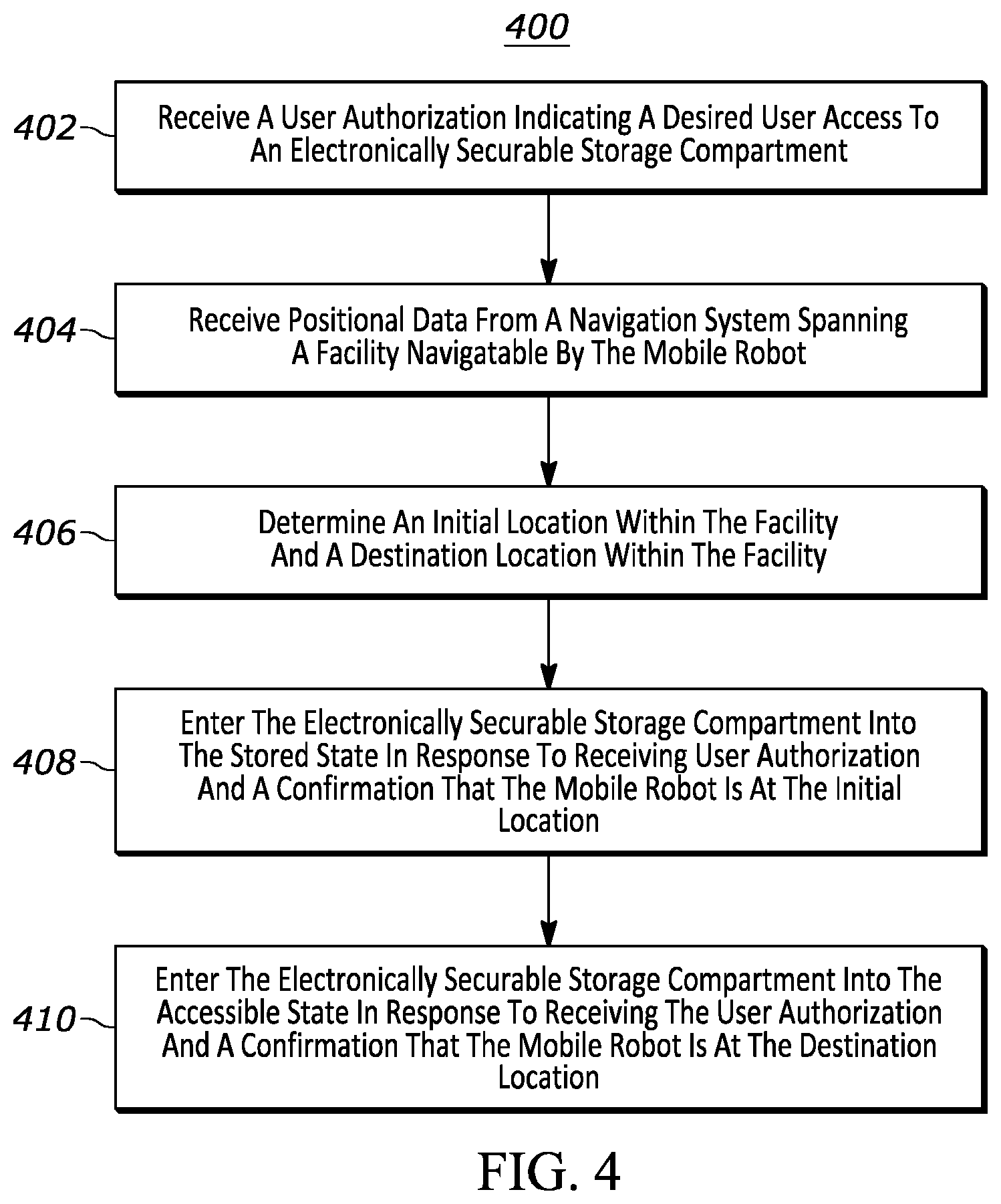 Patent US12591839 Figure 5 – Robotic handling system for high priority items