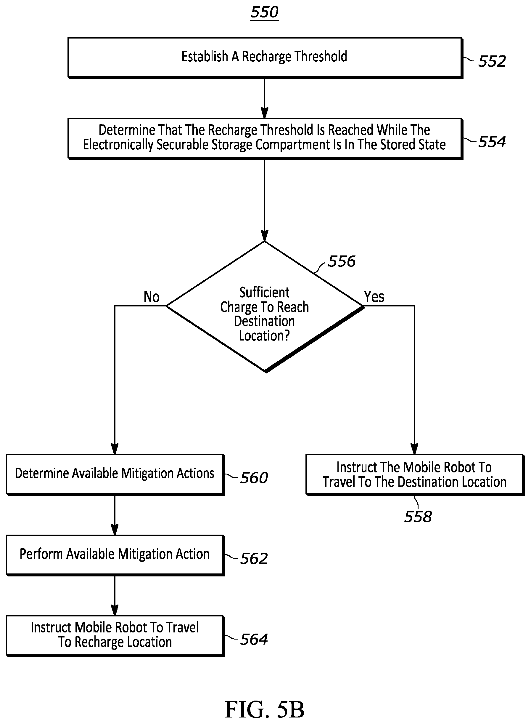 Patent US12591839 Figure 7 – Robotic handling system for high priority items