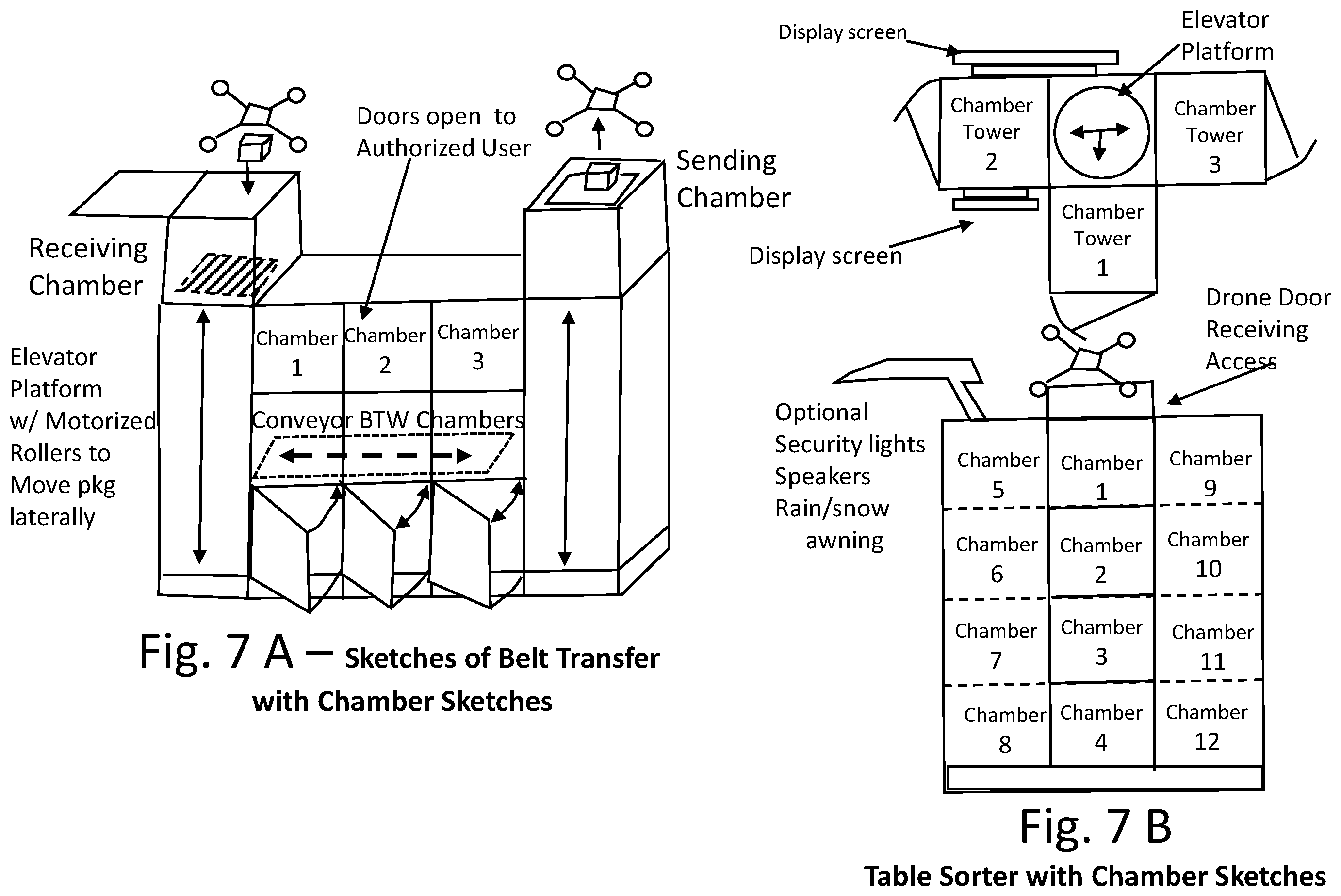 Patent US12591840 Figure 7 – Device and system for an autonomous mobile robot, drone, and/or courier to deliver, hold, protect, and return parcels for multi-users in both residential and commercial applications