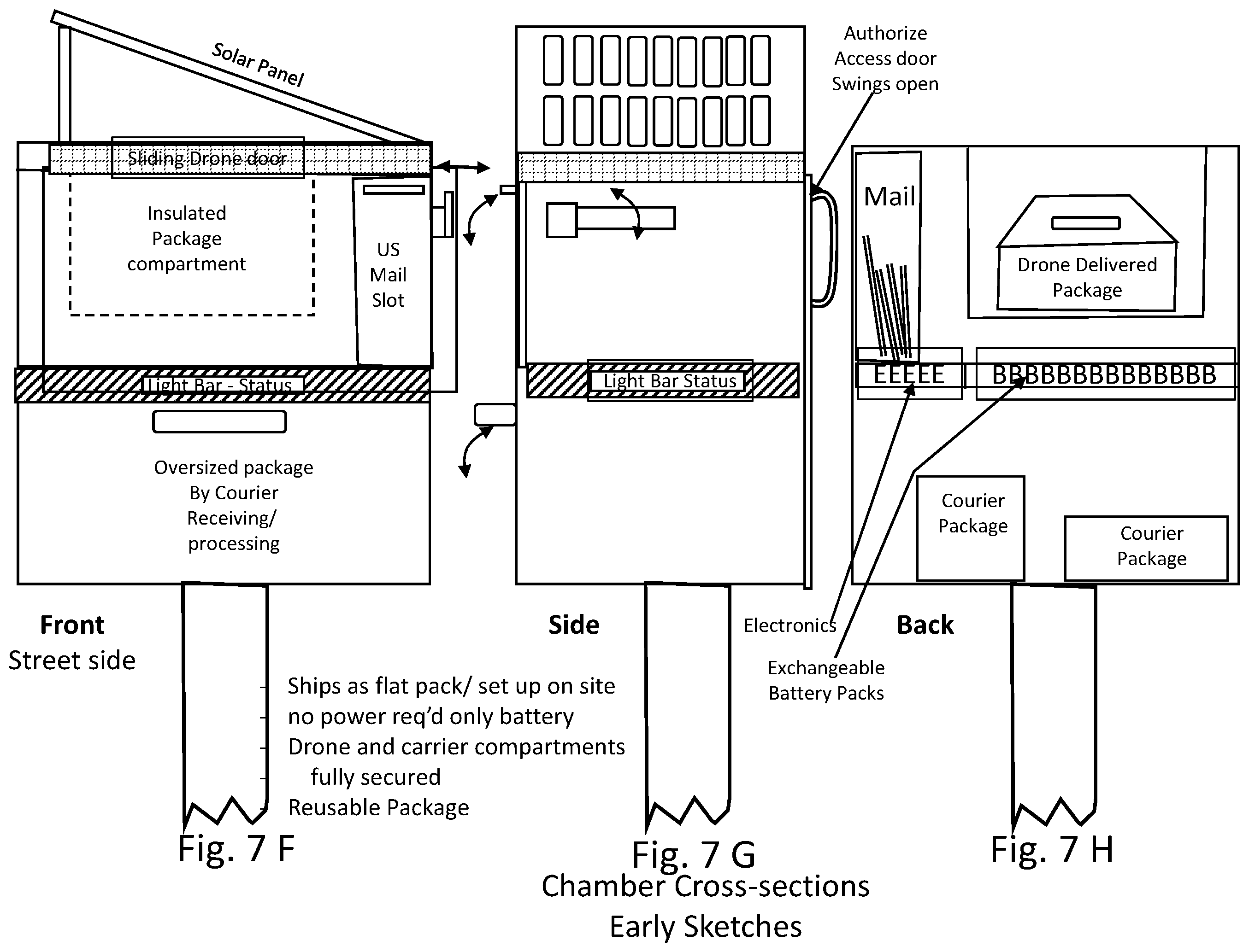 Patent US12591840 Figure 9 – Device and system for an autonomous mobile robot, drone, and/or courier to deliver, hold, protect, and return parcels for multi-users in both residential and commercial applications