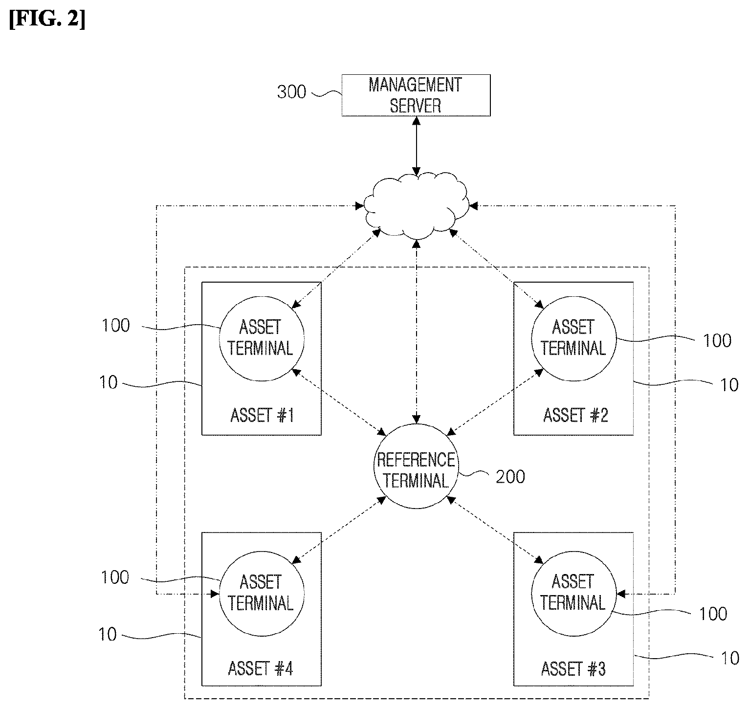 Patent US12591841 Figure 2 – Asset tracking system and method