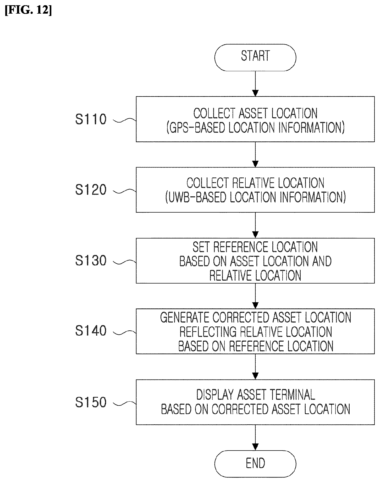 Patent US12591841 Figure 12 – Asset tracking system and method
