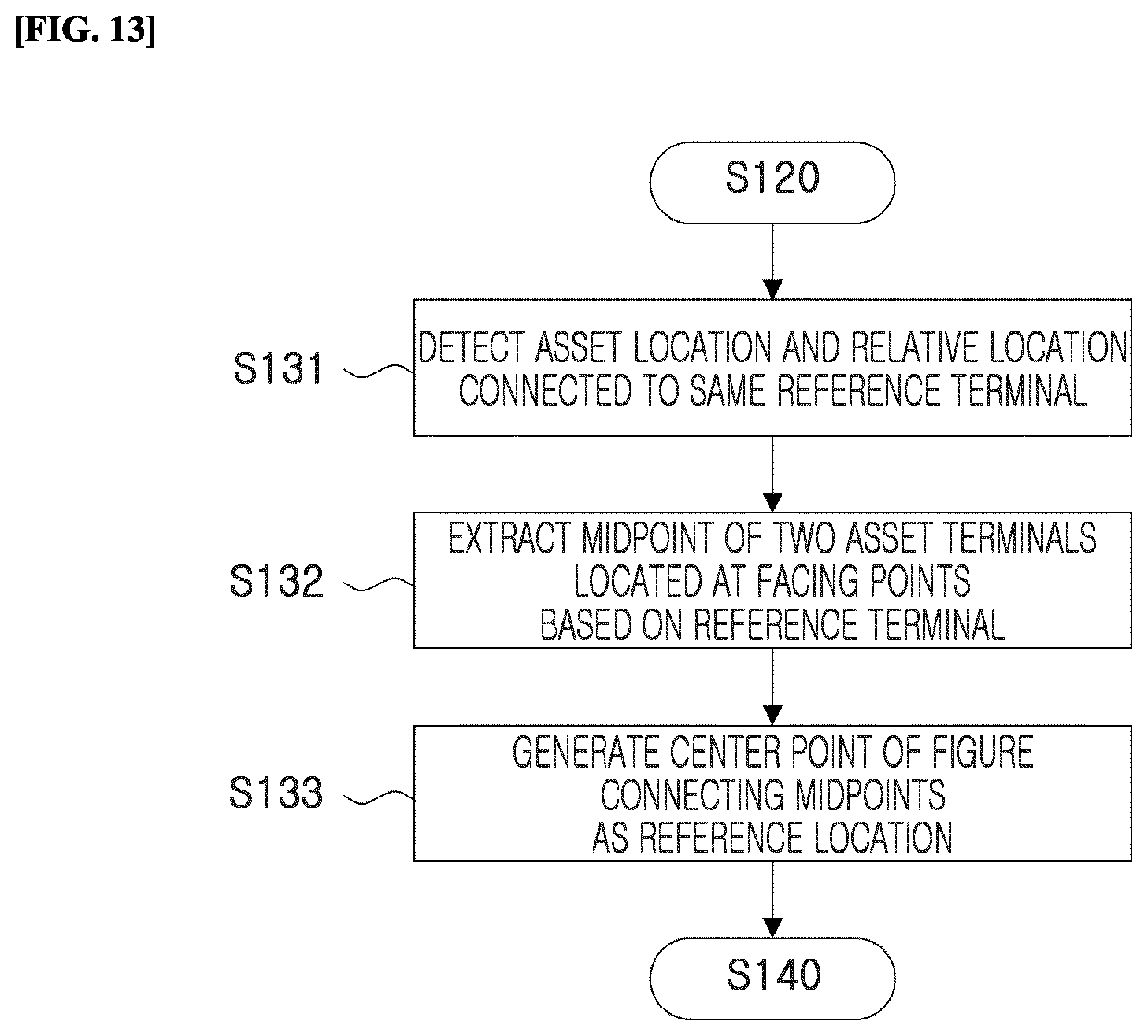 Patent US12591841 Figure 13 – Asset tracking system and method