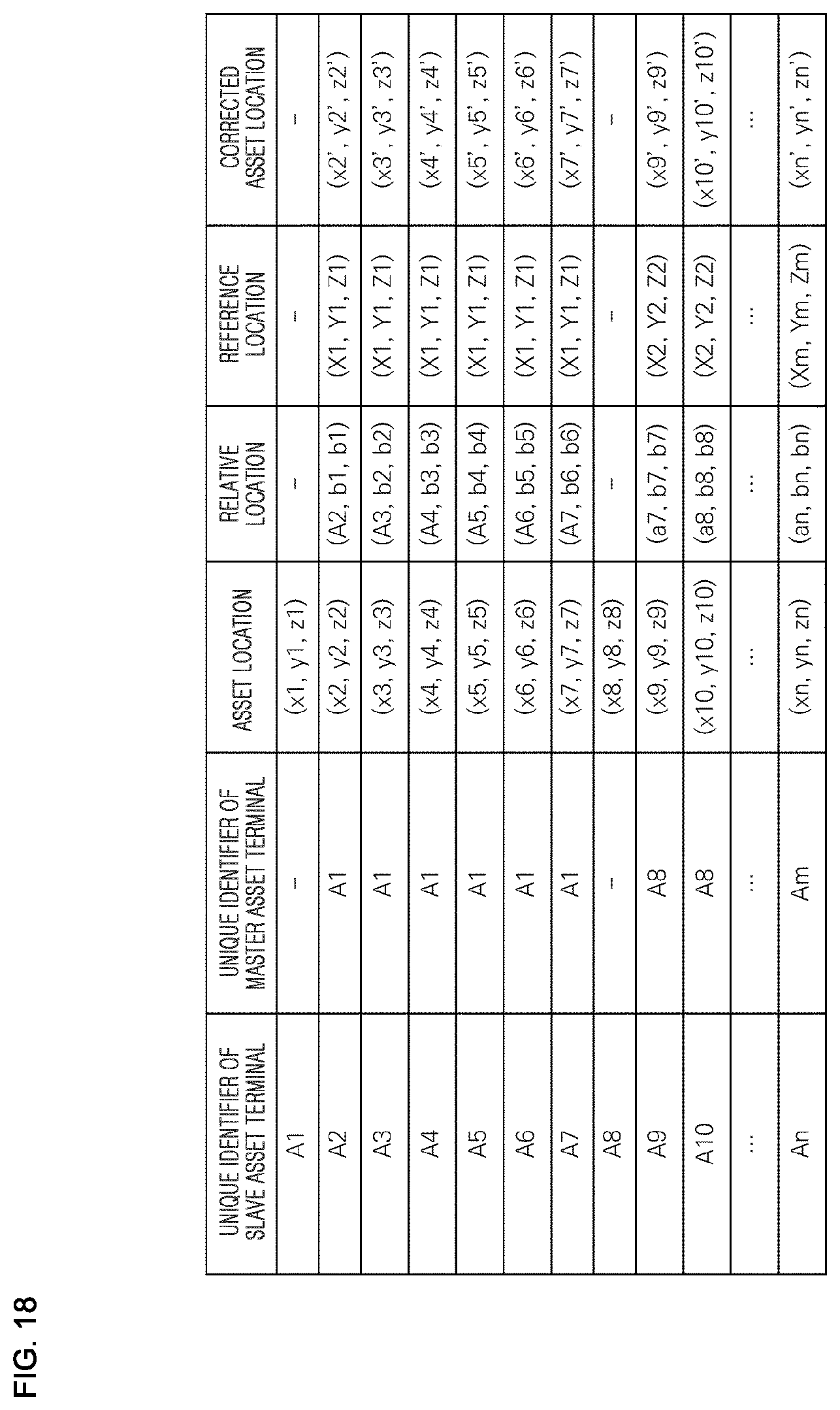 Patent US12591841 Figure 18 – Asset tracking system and method