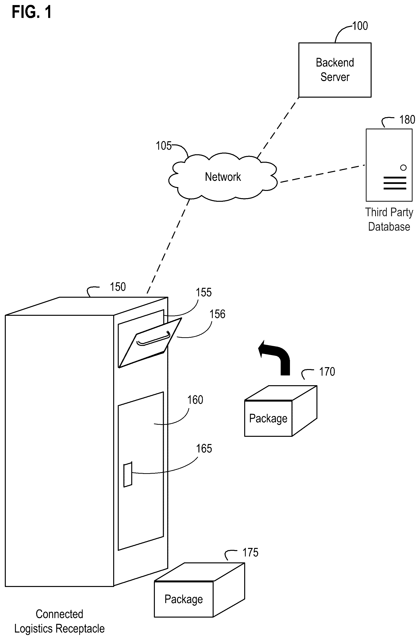 Patent US12591842 Figure 1 – Node-enabled logistics receptacle apparatus, systems, and methods with a deployable storage element for receiving and temporarily maintaining a delivery item