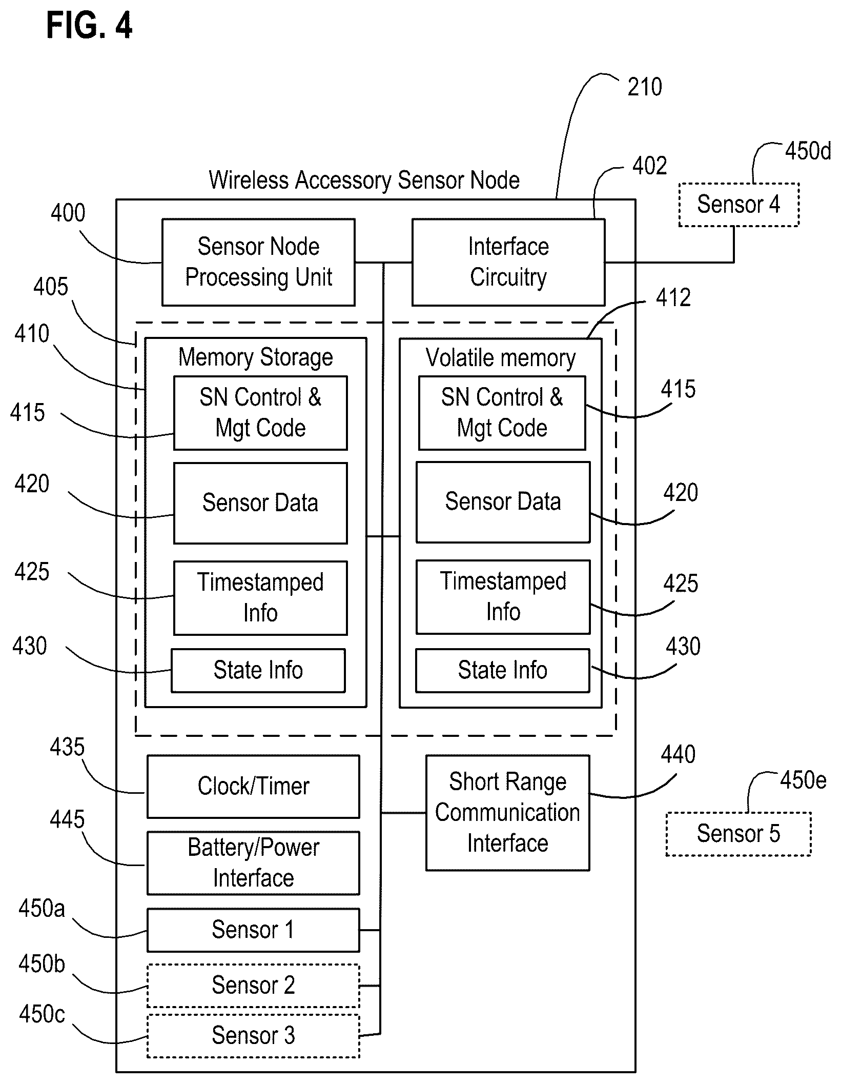 Patent US12591842 Figure 4 – Node-enabled logistics receptacle apparatus, systems, and methods with a deployable storage element for receiving and temporarily maintaining a delivery item