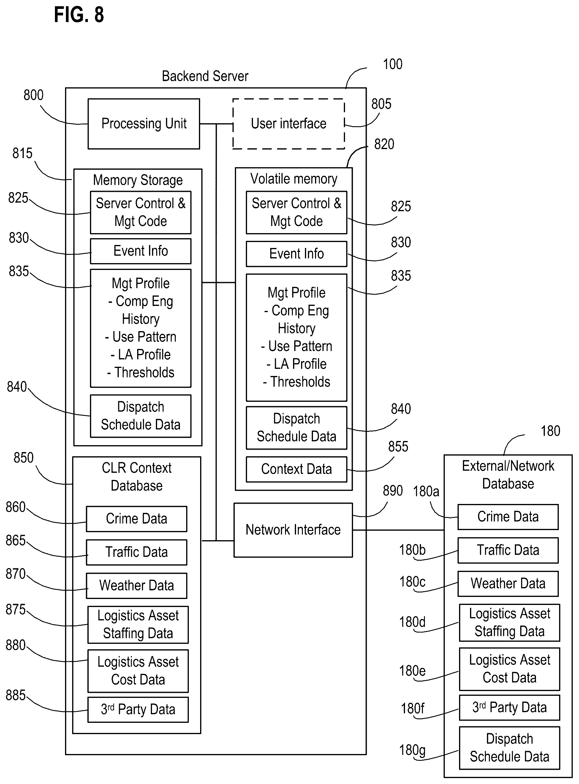 Patent US12591842 Figure 8 – Node-enabled logistics receptacle apparatus, systems, and methods with a deployable storage element for receiving and temporarily maintaining a delivery item