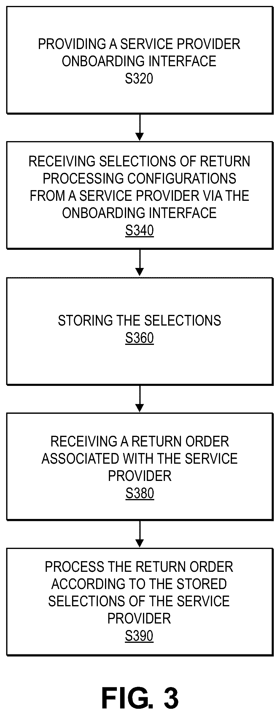 Patent US12591843 Figure 4 – Scalable and efficient package delivery using transporter fleet