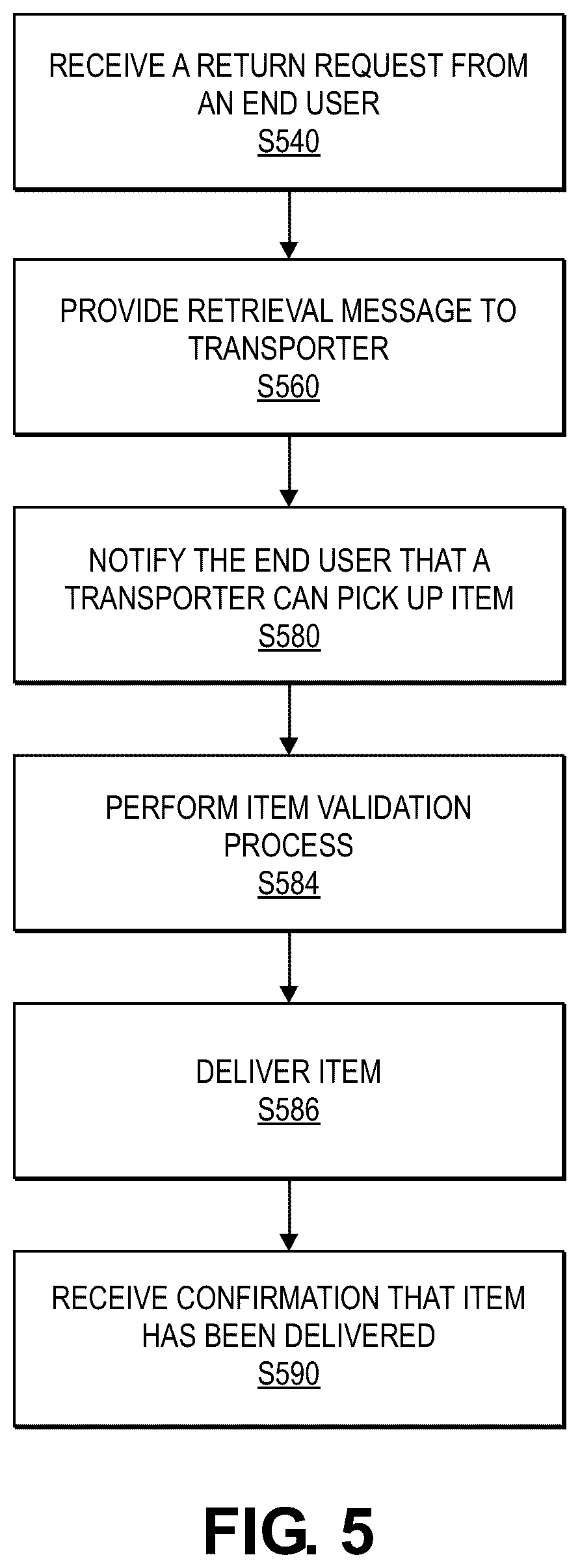 Patent US12591843 Figure 7 – Scalable and efficient package delivery using transporter fleet