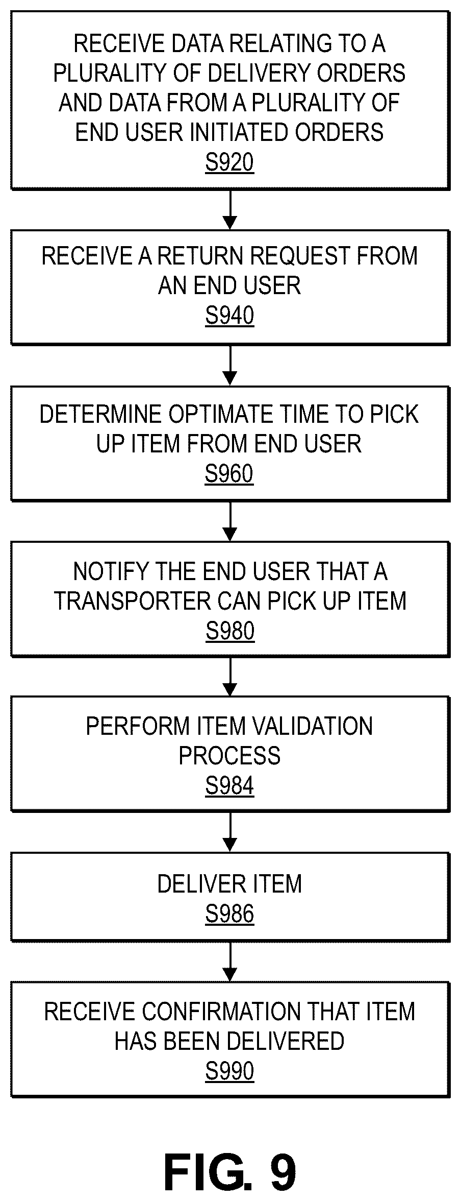 Patent US12591843 Figure 18 – Scalable and efficient package delivery using transporter fleet