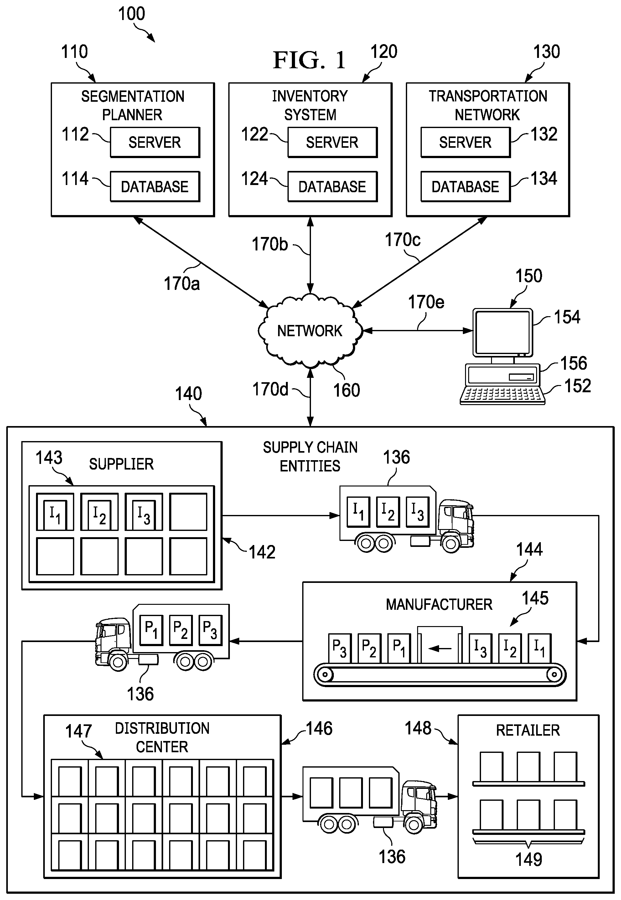 Patent US12591844 Figure 1 – Autonomous multi-dimension segmentation workflow