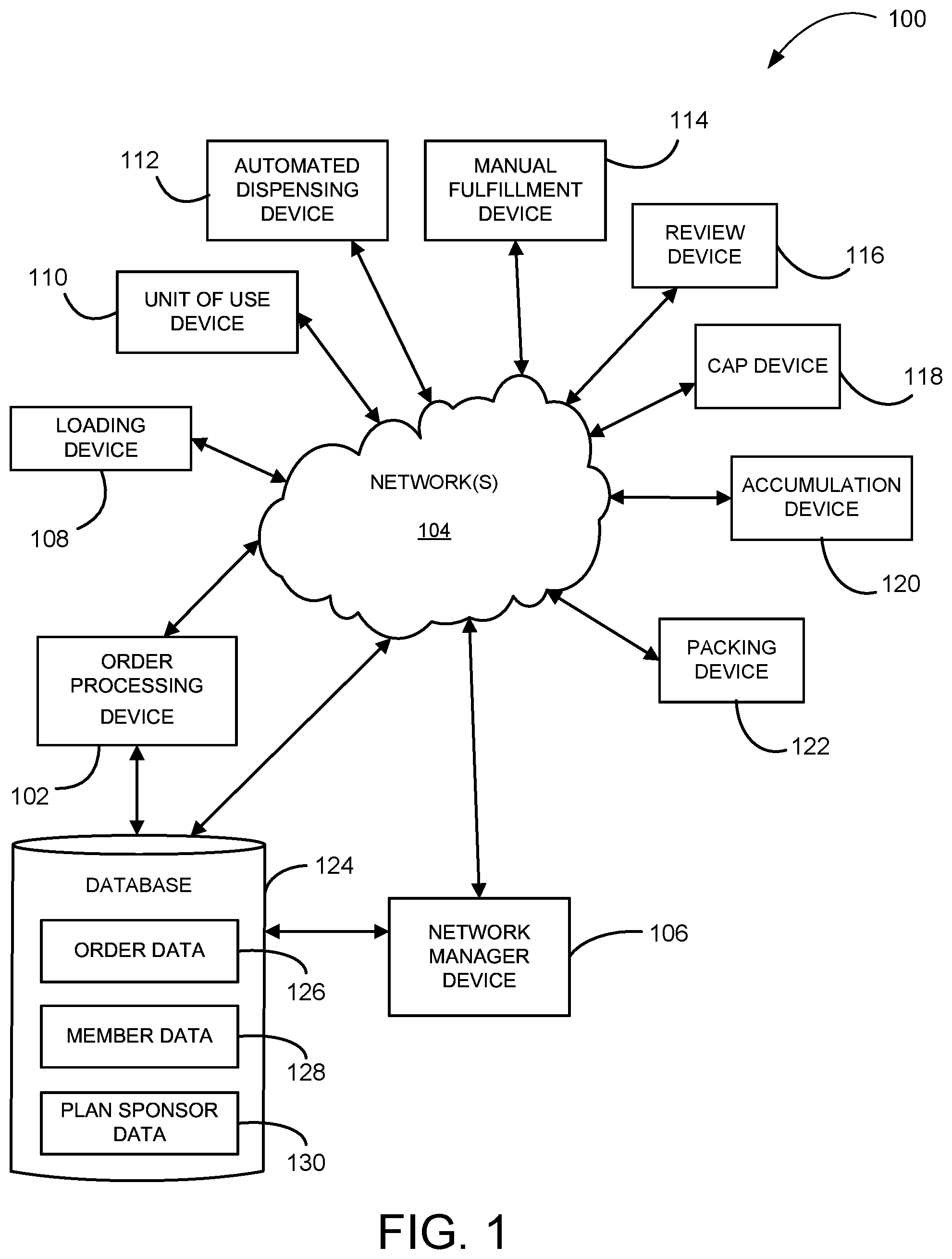 Patent US12591849 Figure 1 – Methods and systems for unit of use product inventory