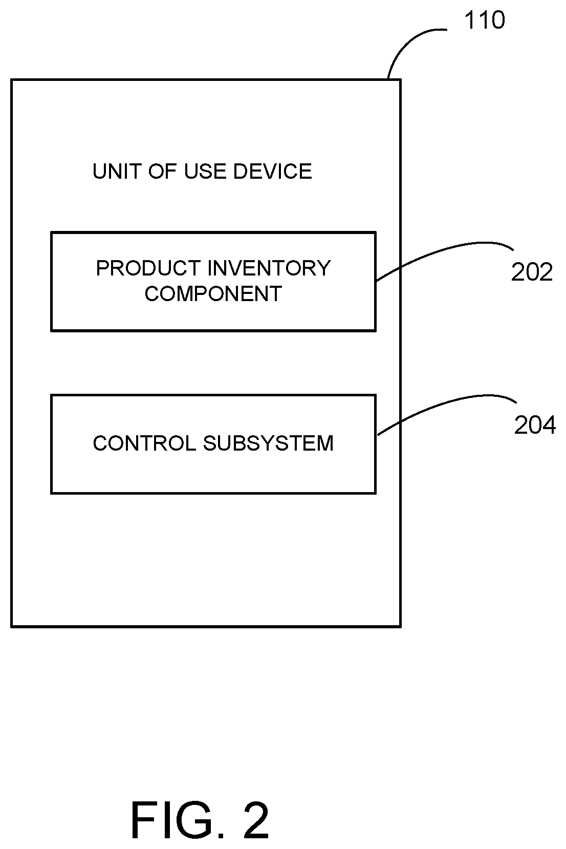 Patent US12591849 Figure 2 – Methods and systems for unit of use product inventory