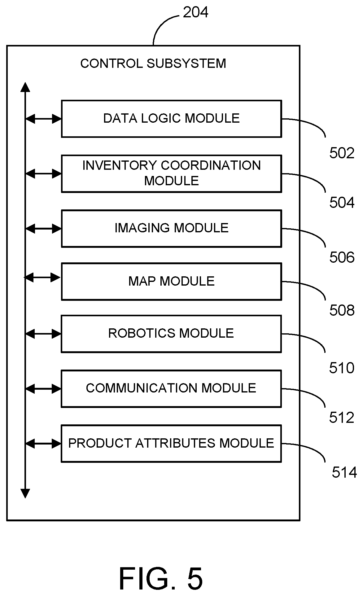 Patent US12591849 Figure 5 – Methods and systems for unit of use product inventory
