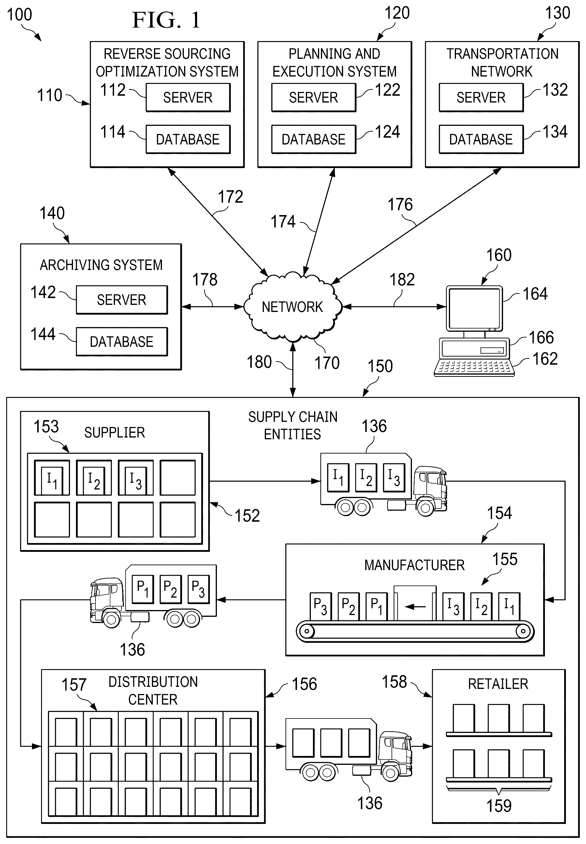 Patent US12591850 Figure 1 – System and method of reverse sourcing of product returns based on restorage cost models
