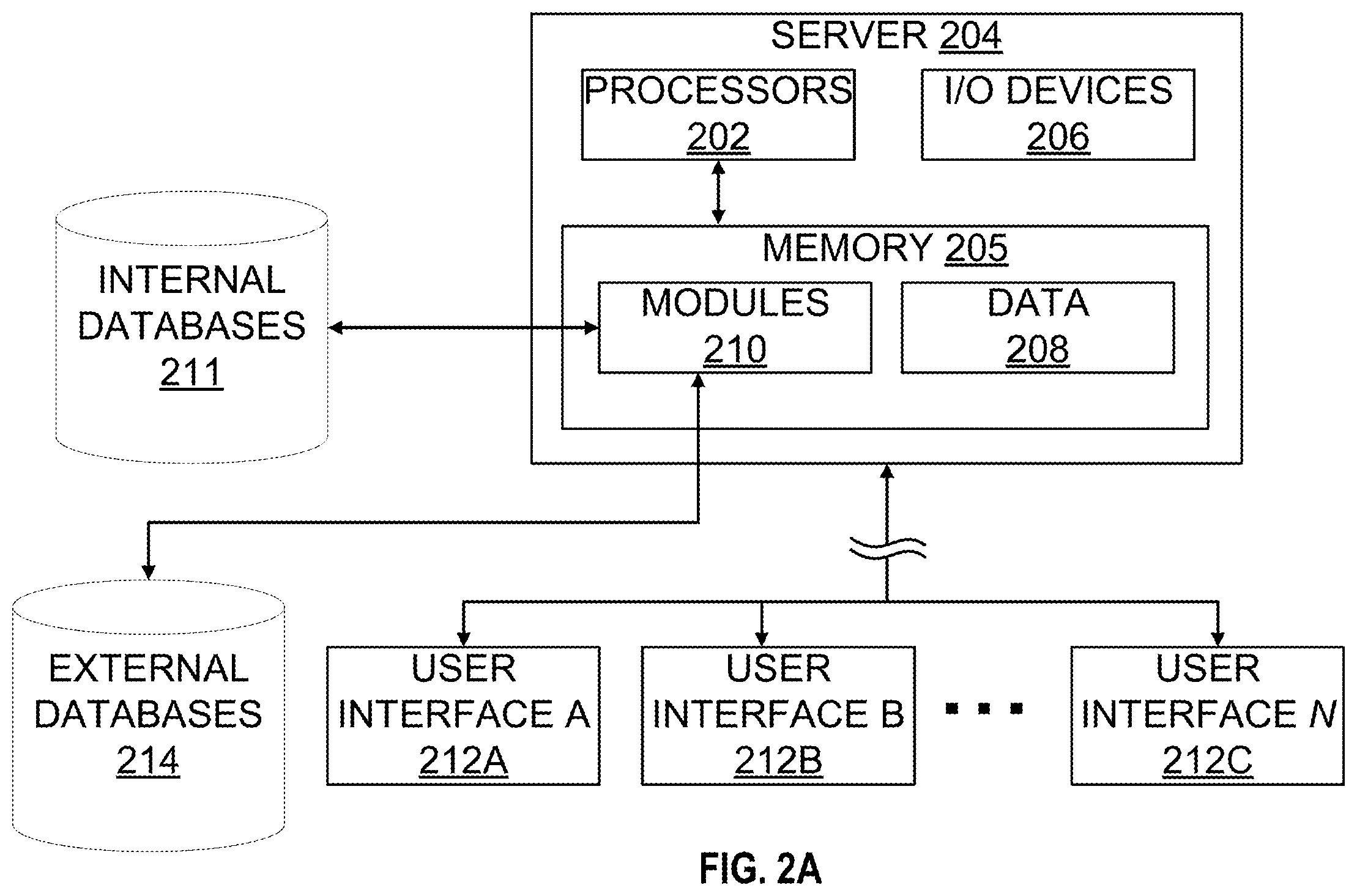 Patent US12591852 Figure 2 – Systems and methods for collaboration communities platform