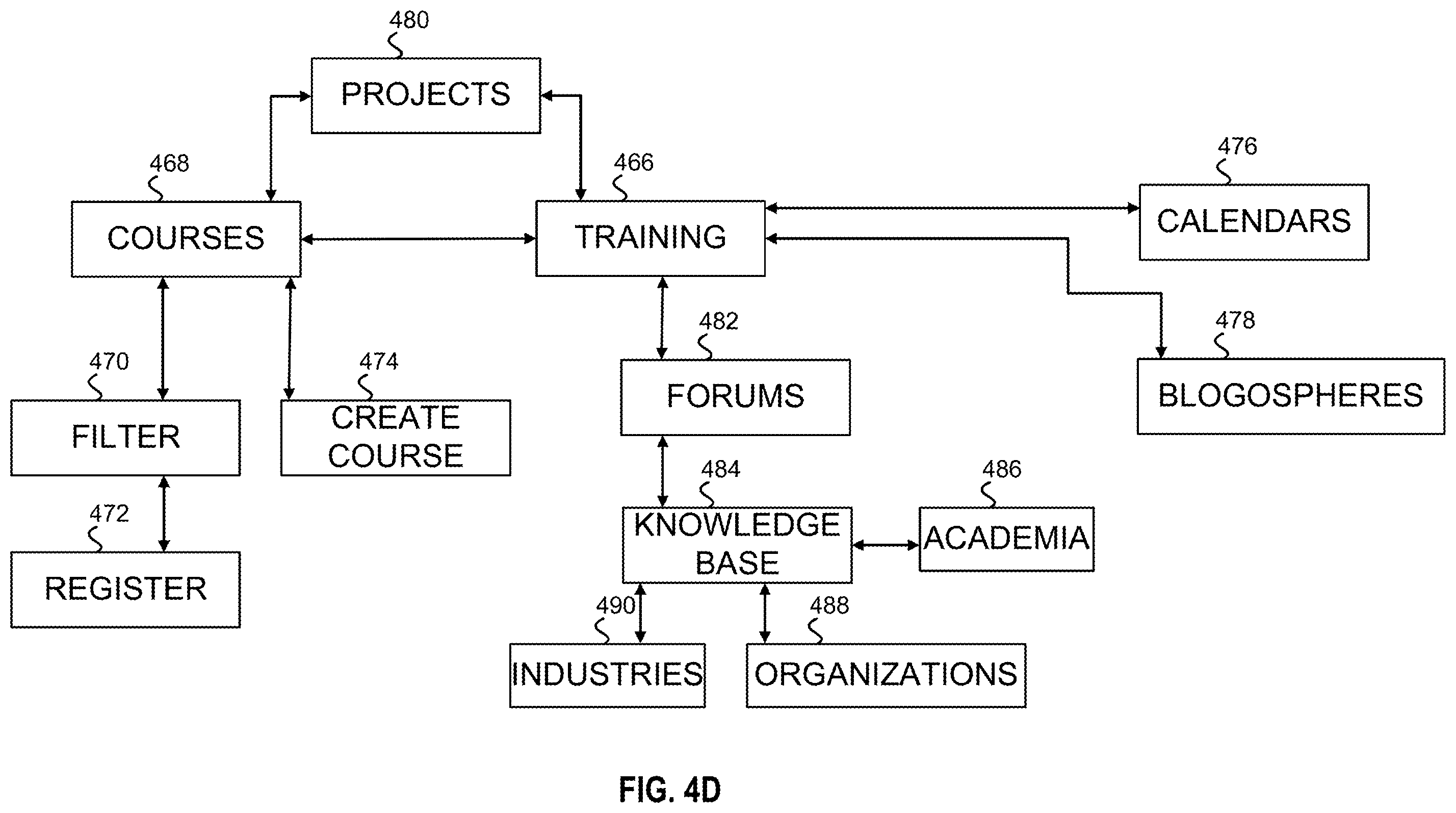 Patent US12591852 Figure 8 – Systems and methods for collaboration communities platform