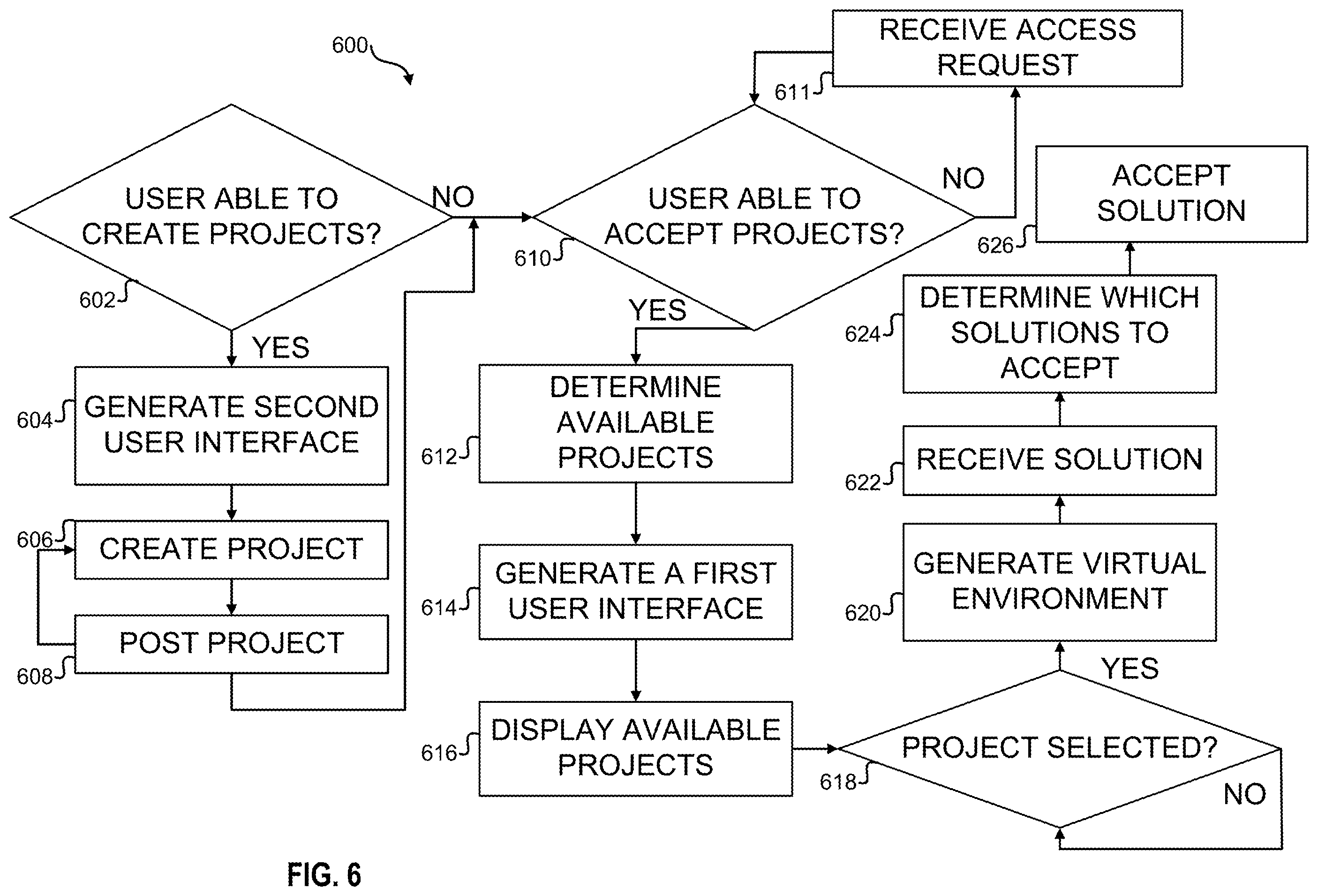 Patent US12591852 Figure 10 – Systems and methods for collaboration communities platform
