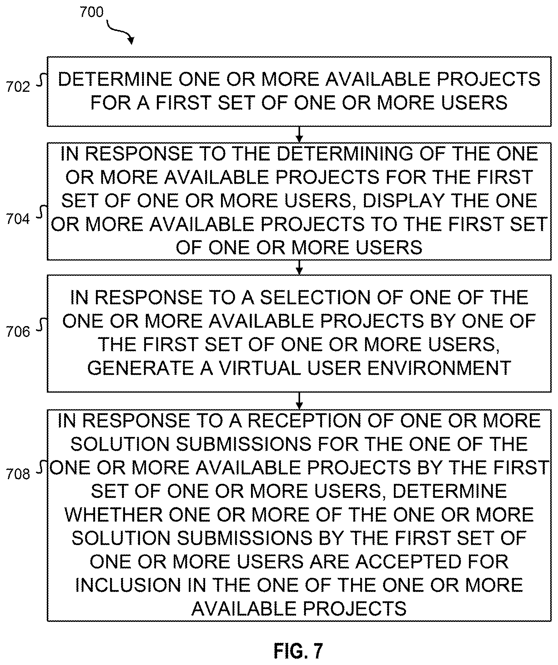 Patent US12591852 Figure 11 – Systems and methods for collaboration communities platform