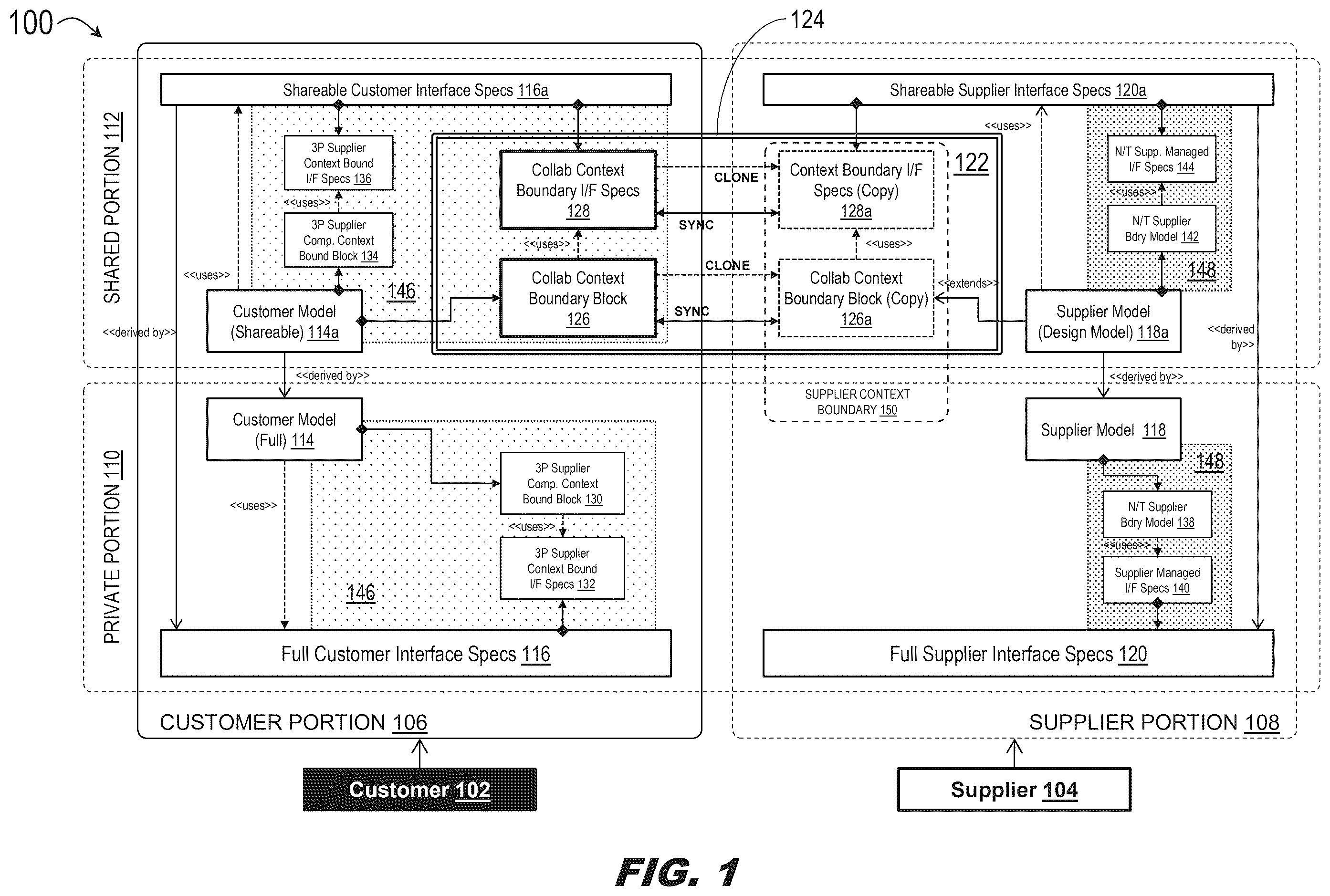 Patent US12591853 — Method for collaborative design on context boundaries in model-based tools — Figure 1