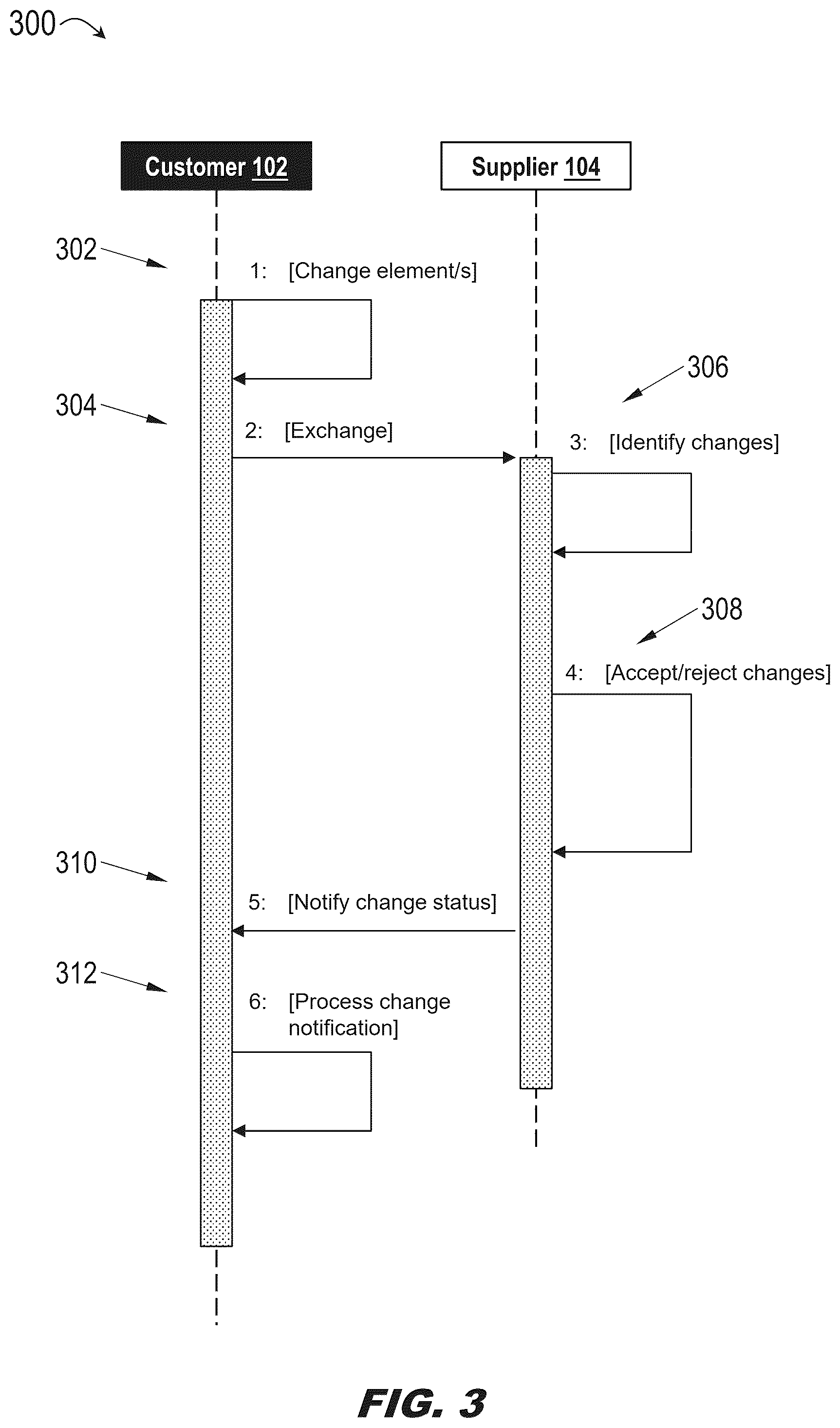 Patent US12591853 Figure 3 – Method for collaborative design on context boundaries in model-based tools