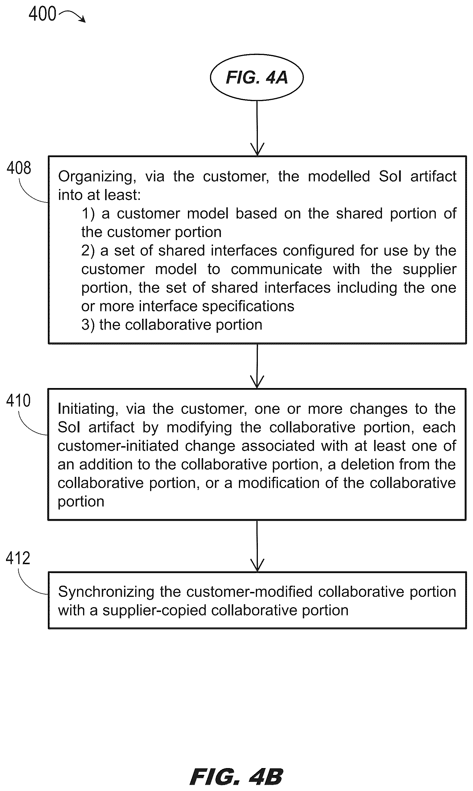 Patent US12591853 Figure 5 – Method for collaborative design on context boundaries in model-based tools