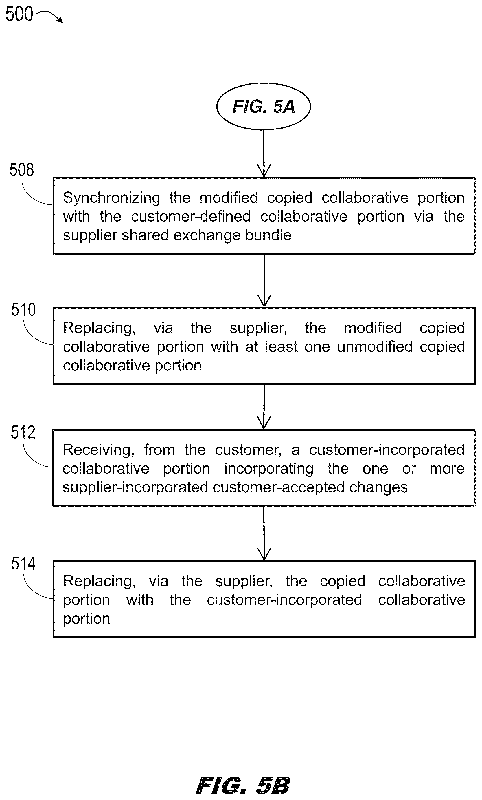 Patent US12591853 Figure 7 – Method for collaborative design on context boundaries in model-based tools