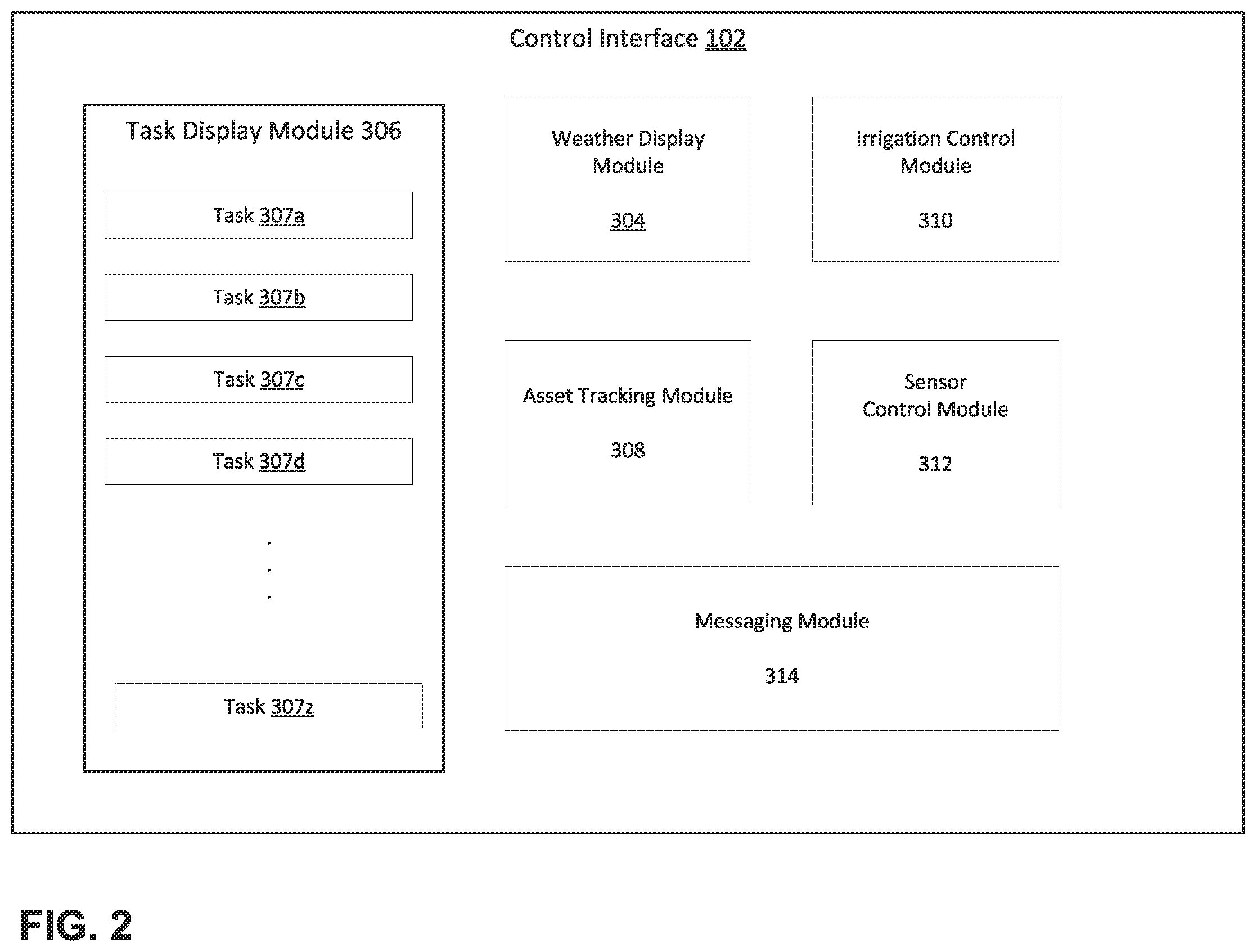 Patent US12591858 Figure 2 – Turf maintenance system and methods