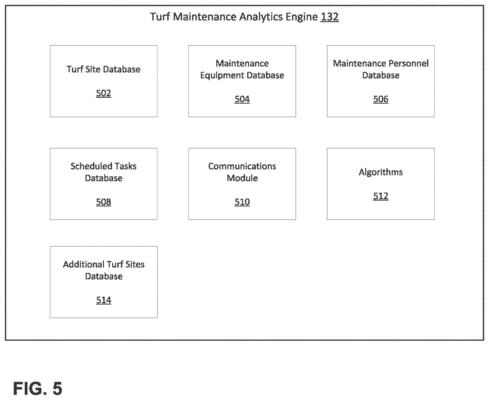 Patent US12591858 Figure 5 – Turf maintenance system and methods