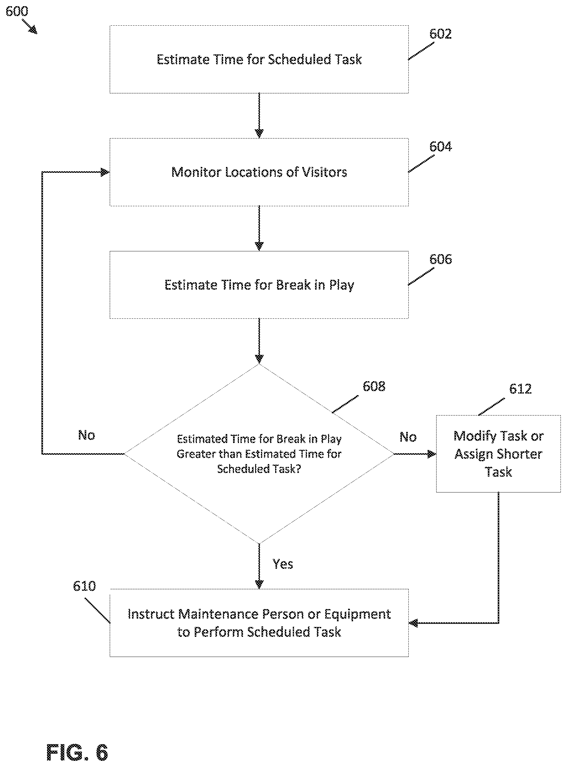Patent US12591858 Figure 6 – Turf maintenance system and methods
