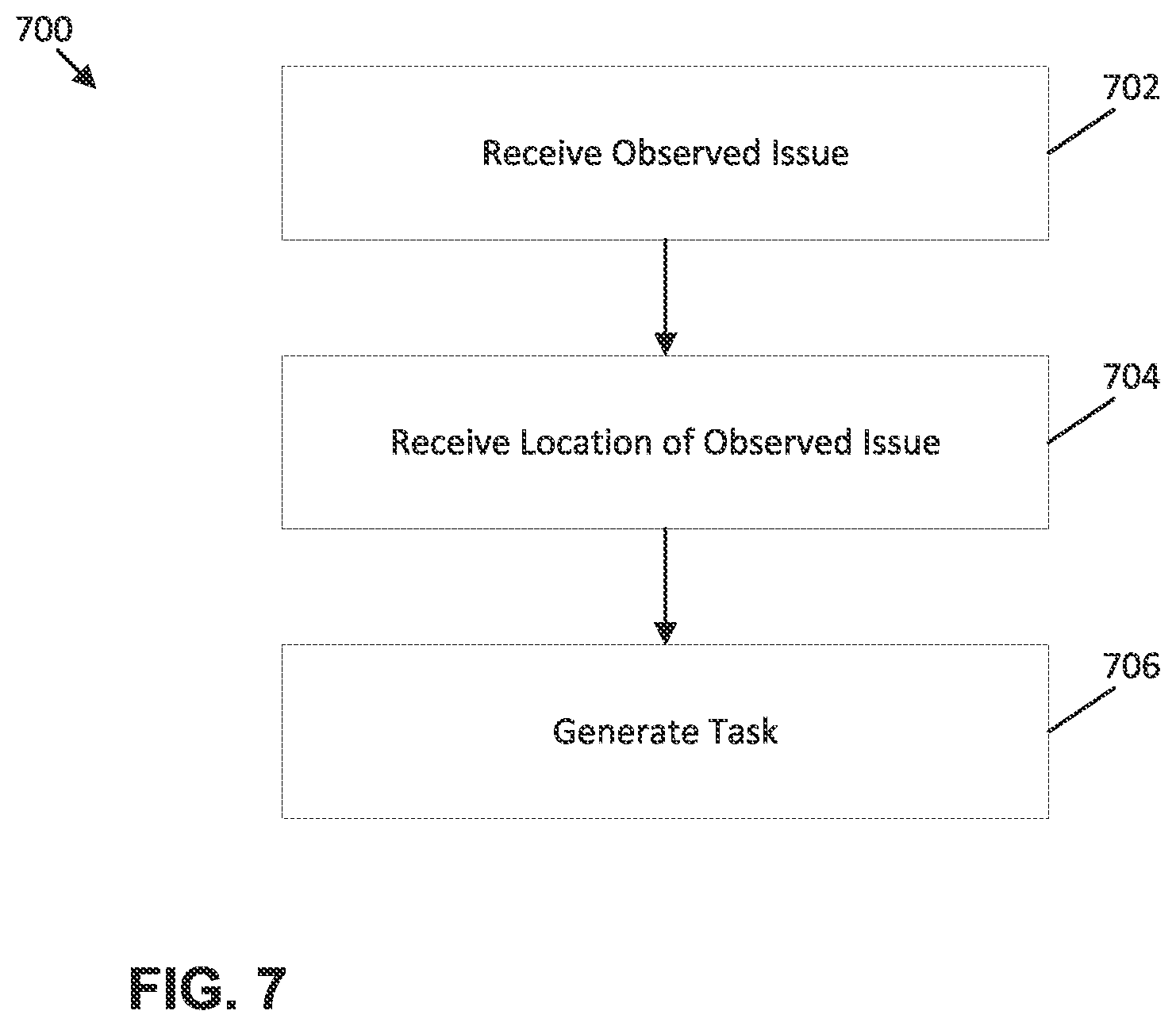 Patent US12591858 Figure 7 – Turf maintenance system and methods