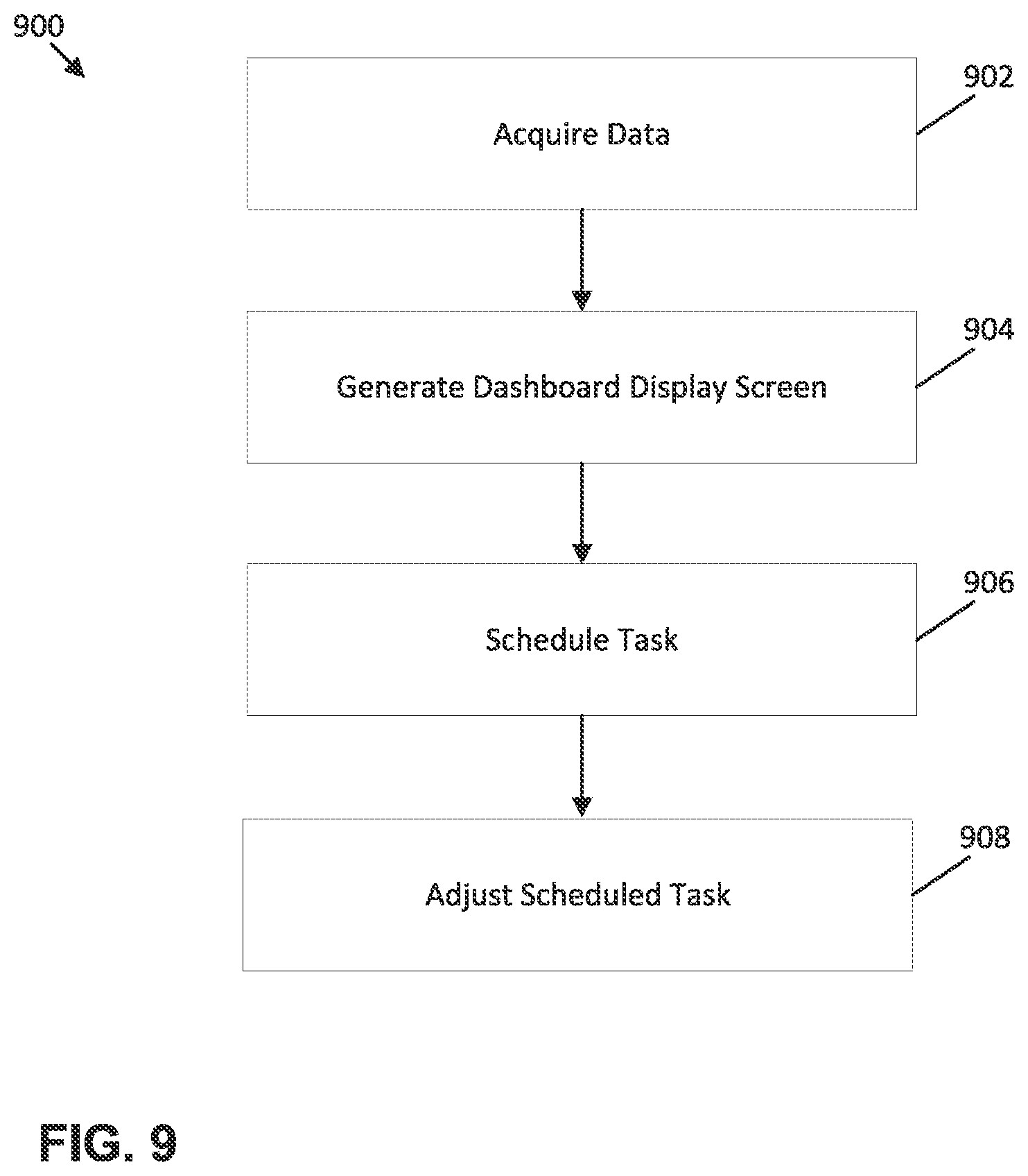 Patent US12591858 Figure 9 – Turf maintenance system and methods