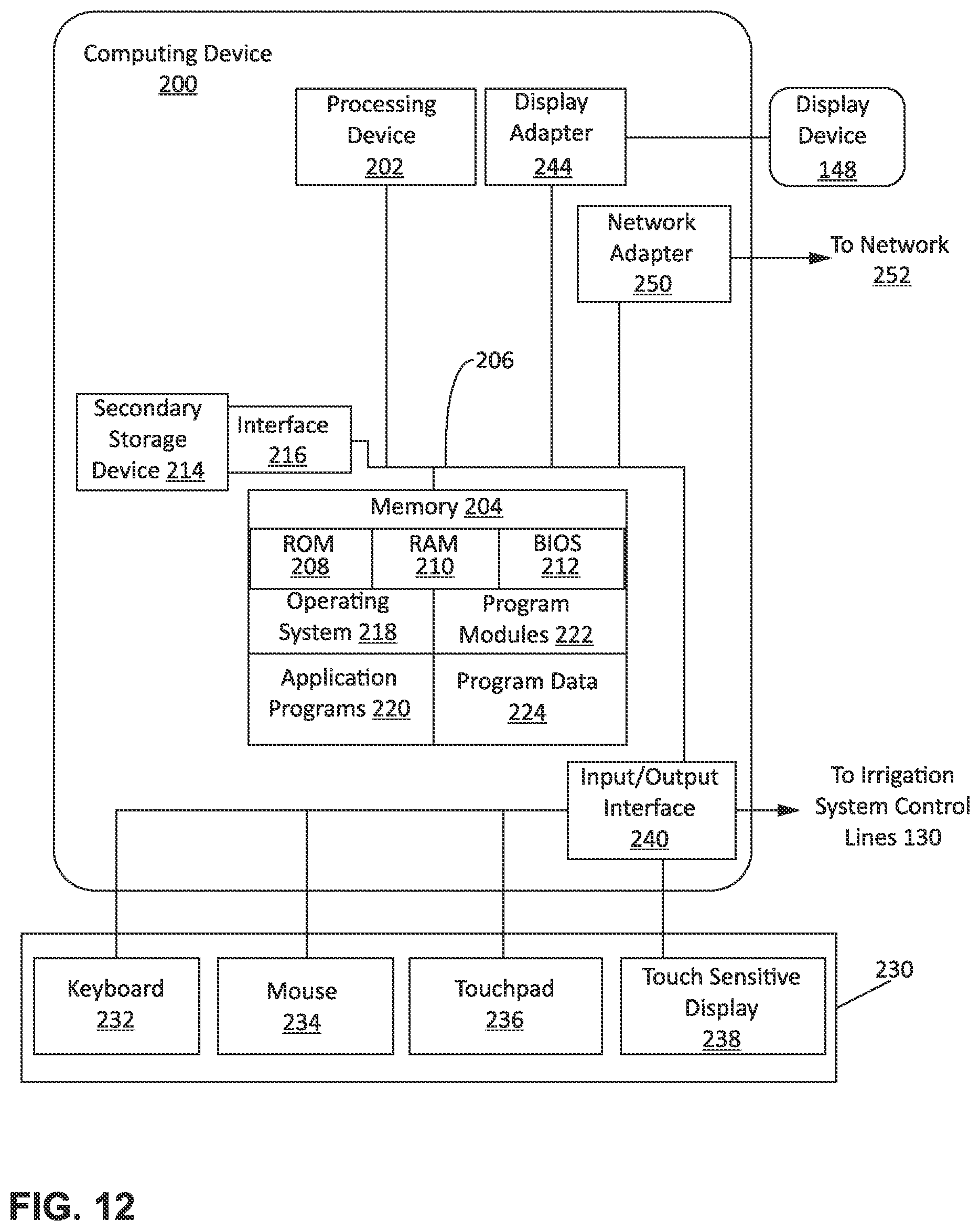 Patent US12591858 Figure 12 – Turf maintenance system and methods
